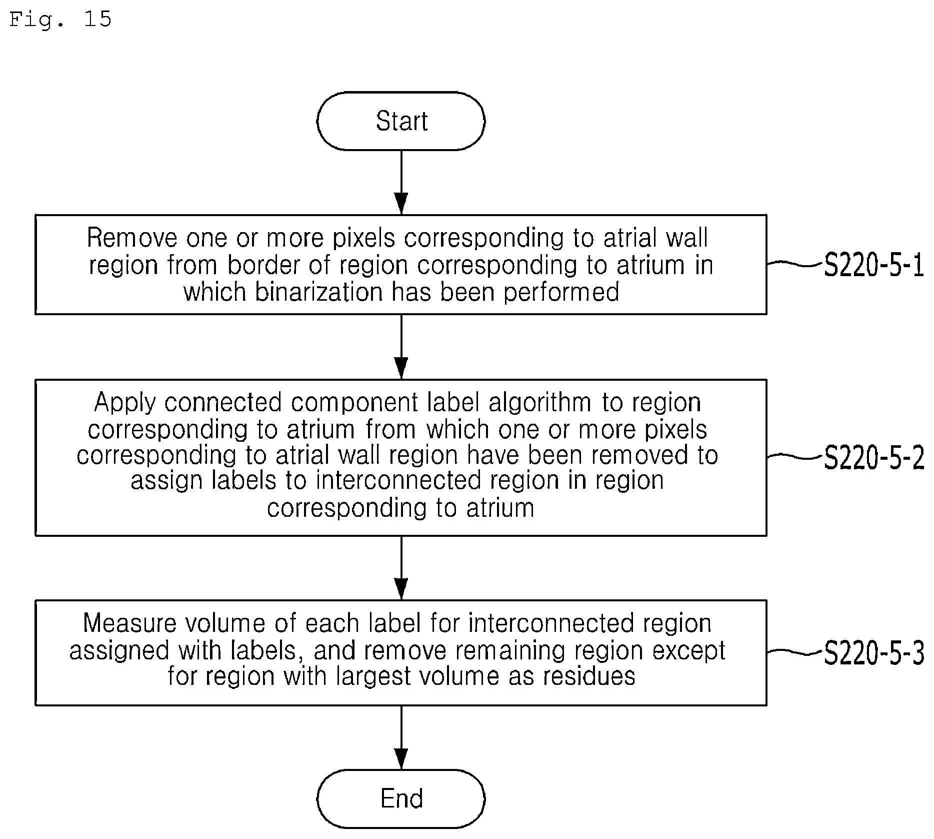 Patent US12586228 Figure 15 – Device and method for calculating atrial wall thickness