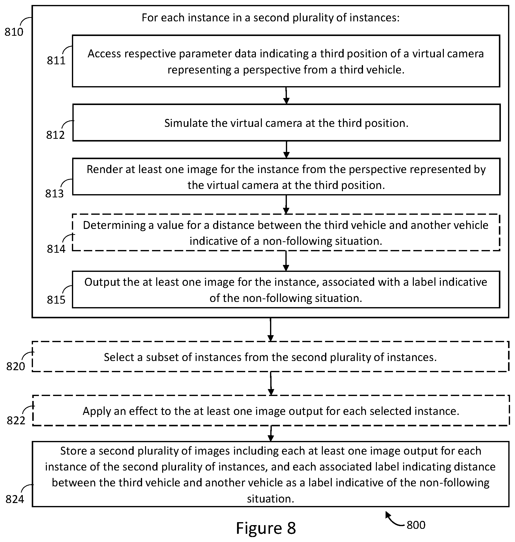 Patent US12586230 Figure 7 – Systems and methods for training a model for determining vehicle following distance