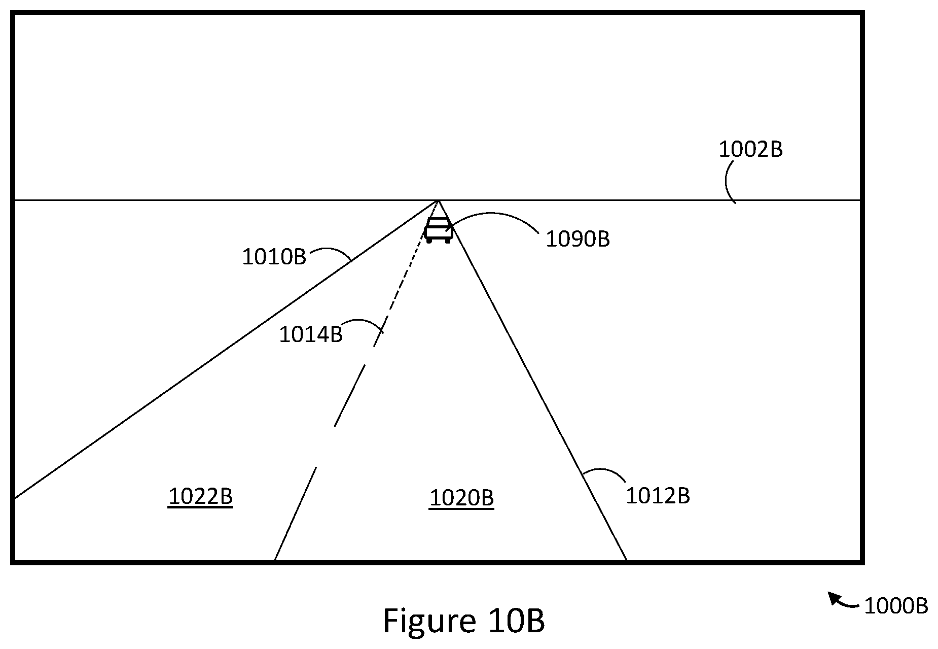 Patent US12586230 Figure 9 – Systems and methods for training a model for determining vehicle following distance