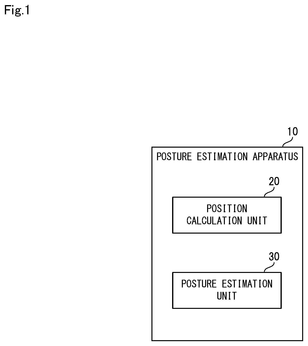 Patent US12586231 Figure 1 – Posture estimation apparatus, posture estimation method, and computer-readable recording medium