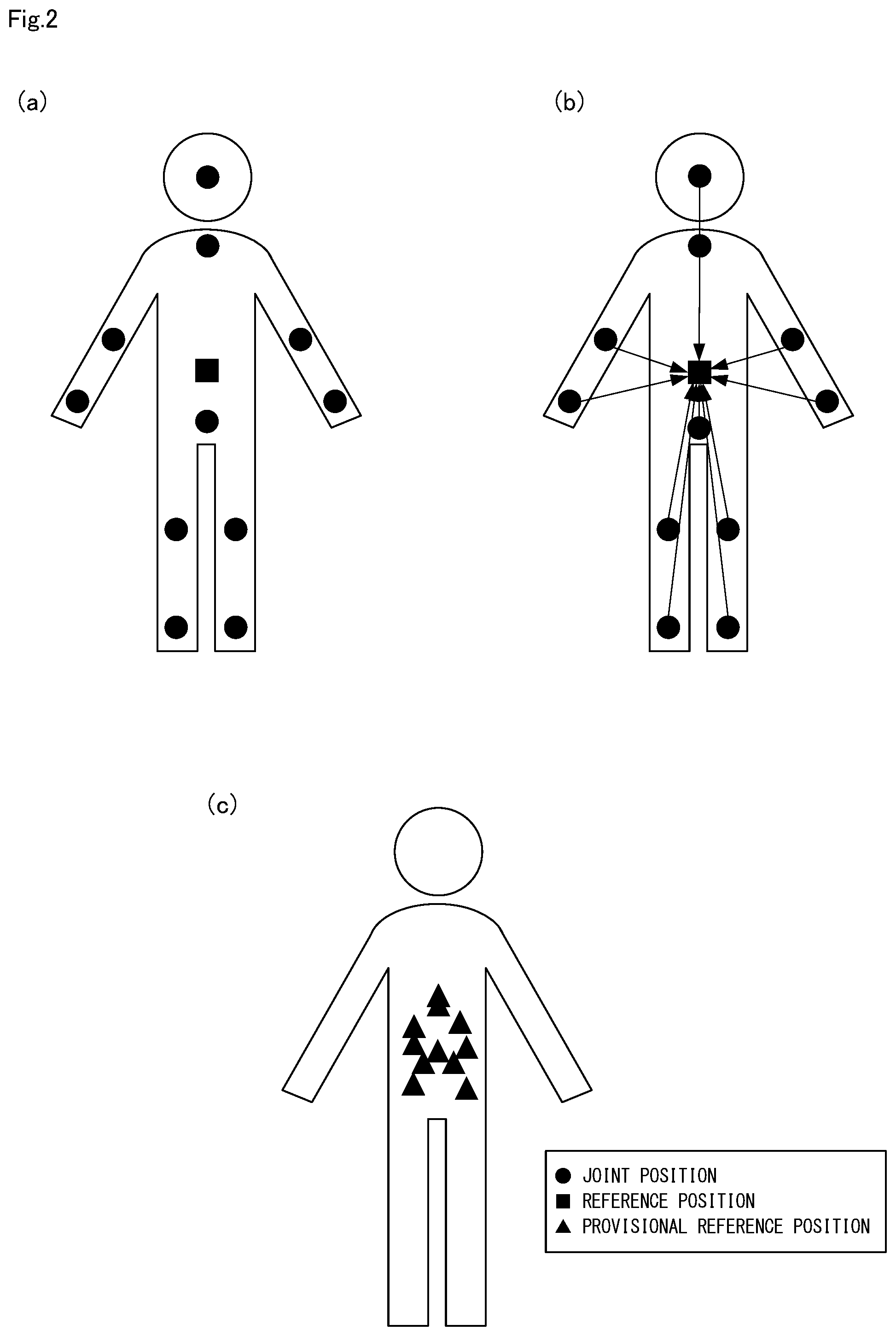 Patent US12586231 Figure 2 – Posture estimation apparatus, posture estimation method, and computer-readable recording medium