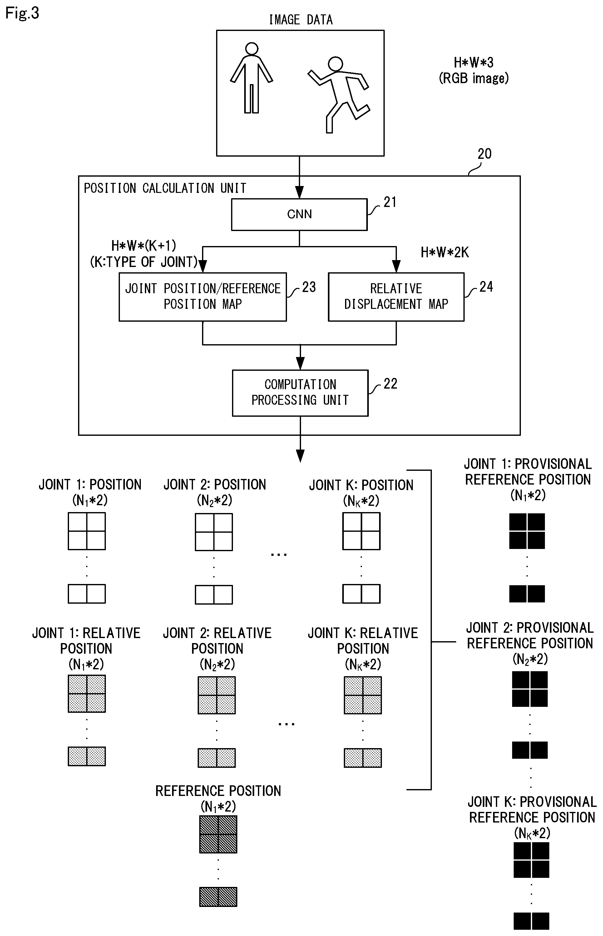 Patent US12586231 Figure 3 – Posture estimation apparatus, posture estimation method, and computer-readable recording medium
