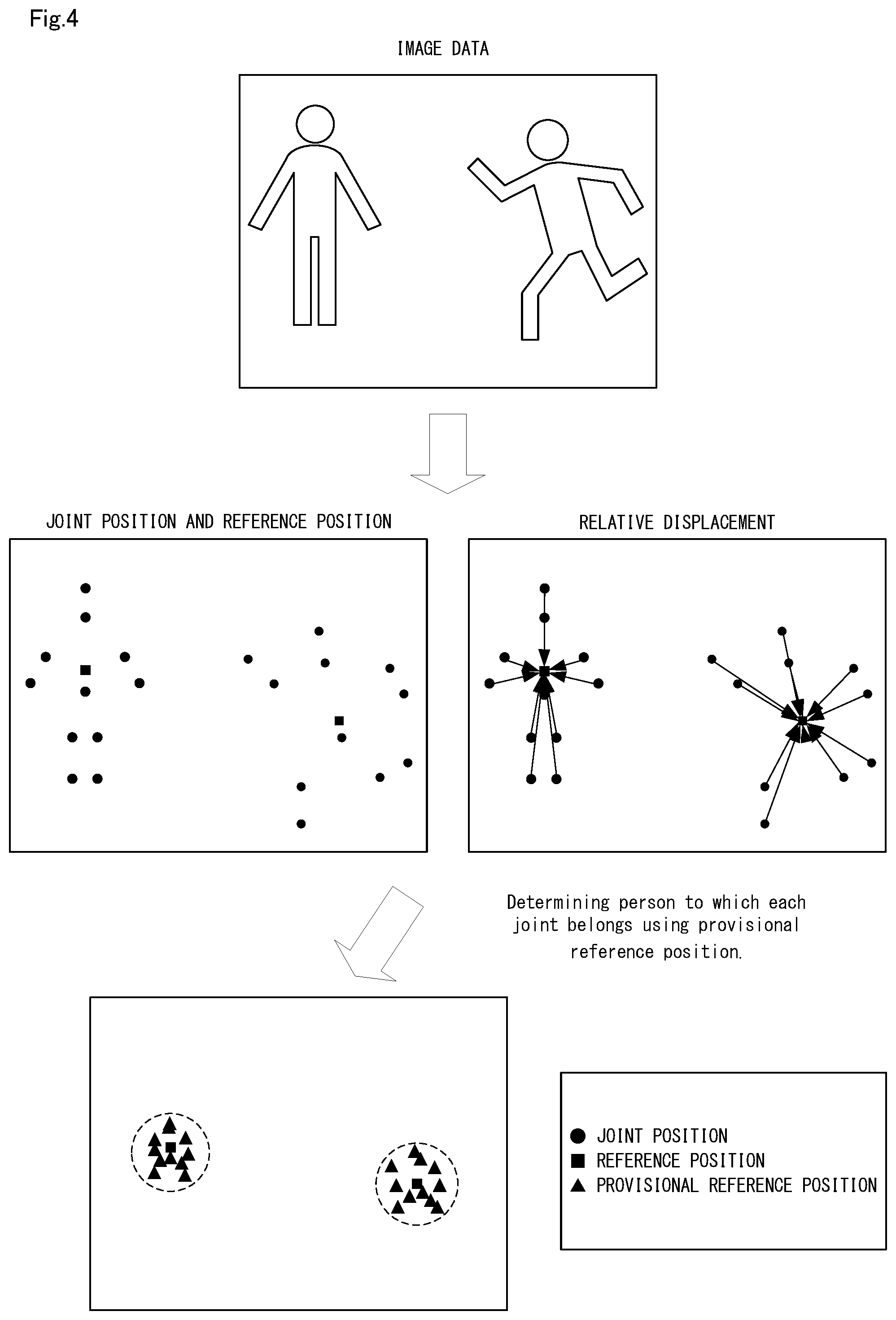Patent US12586231 Figure 4 – Posture estimation apparatus, posture estimation method, and computer-readable recording medium