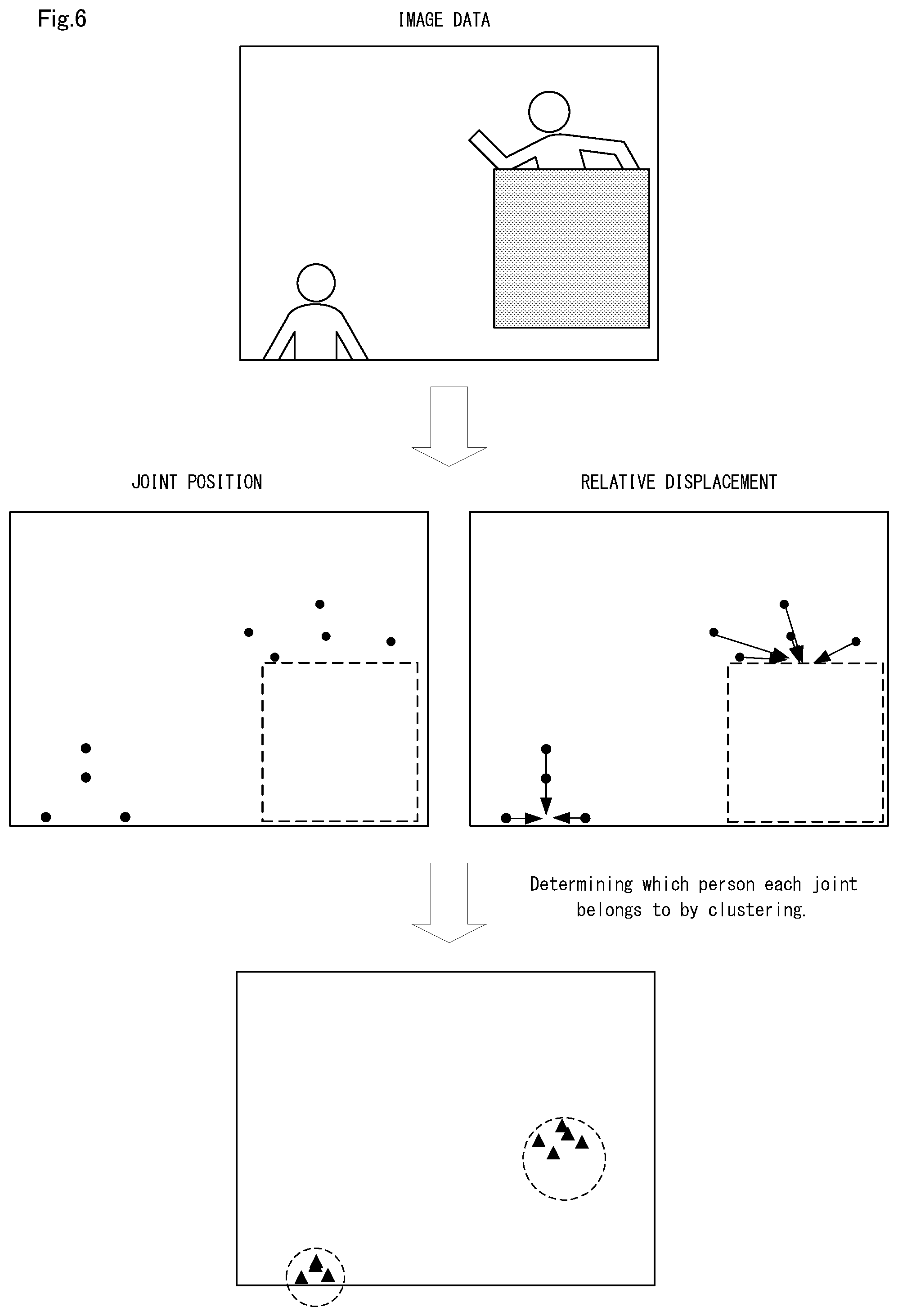 Patent US12586231 Figure 6 – Posture estimation apparatus, posture estimation method, and computer-readable recording medium