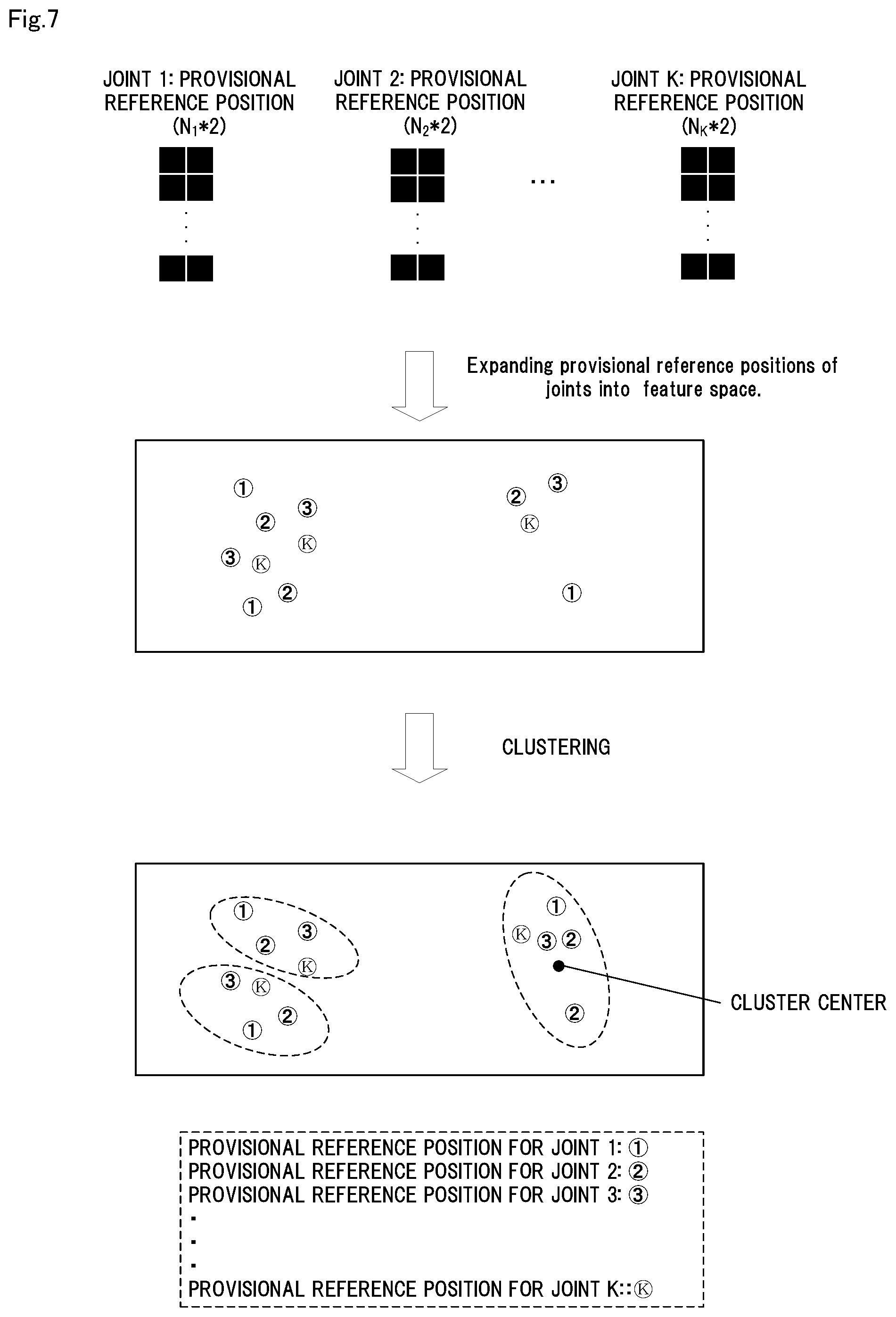Patent US12586231 Figure 7 – Posture estimation apparatus, posture estimation method, and computer-readable recording medium