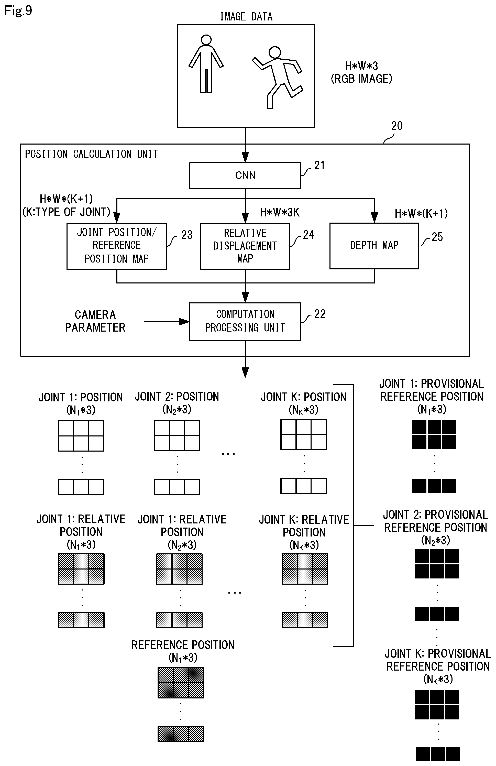 Patent US12586231 Figure 9 – Posture estimation apparatus, posture estimation method, and computer-readable recording medium