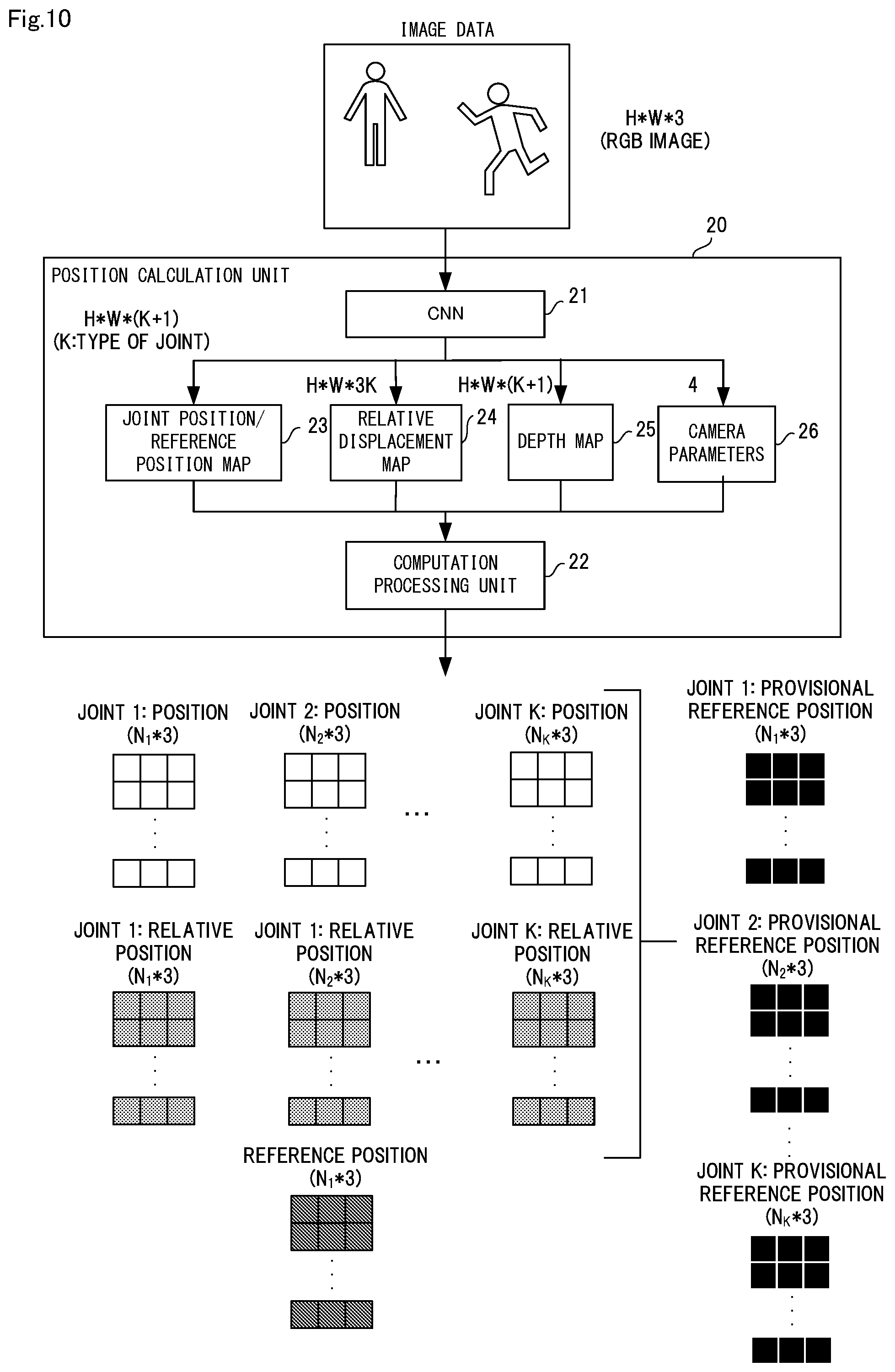 Patent US12586231 Figure 10 – Posture estimation apparatus, posture estimation method, and computer-readable recording medium
