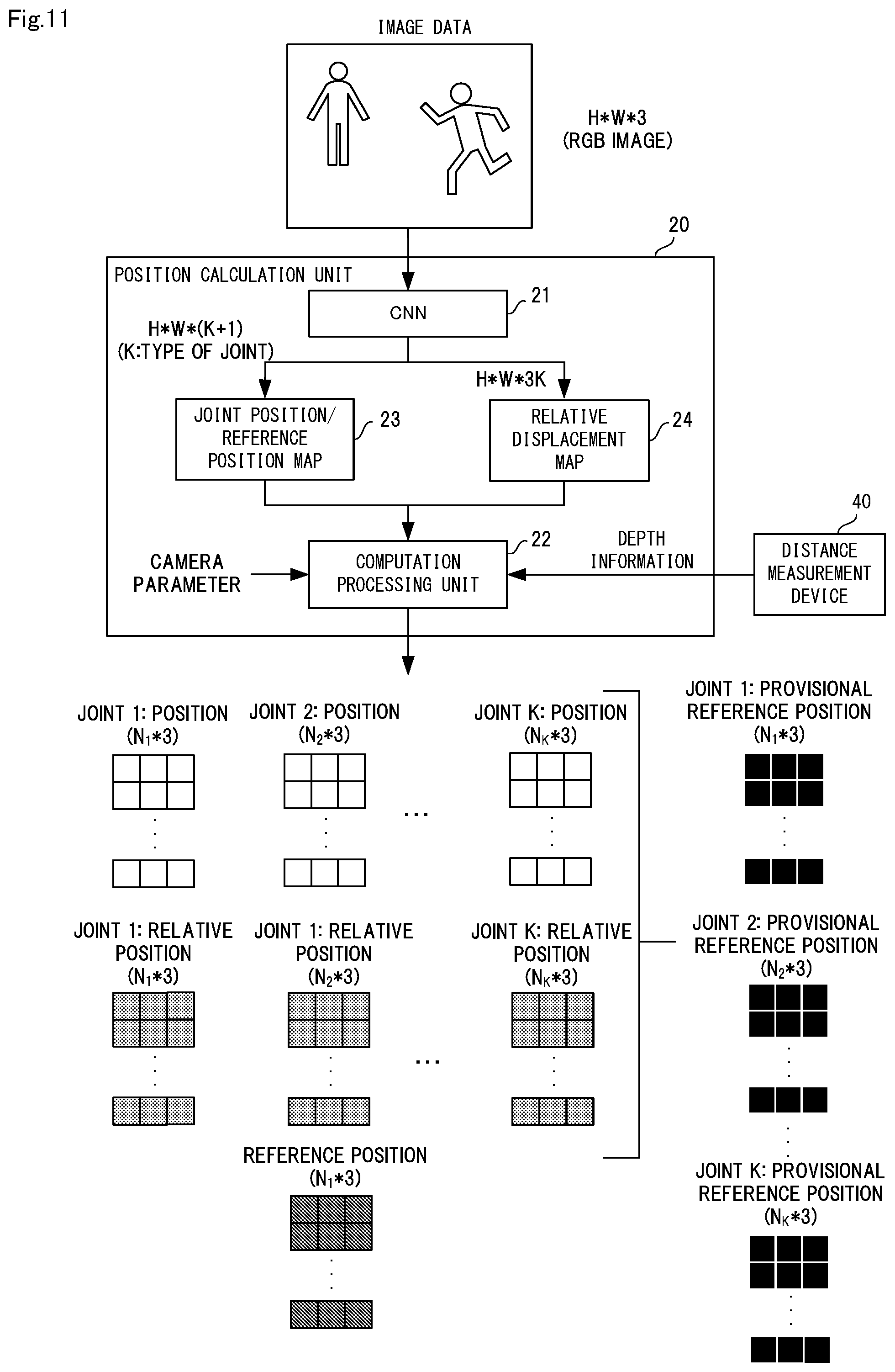 Patent US12586231 Figure 11 – Posture estimation apparatus, posture estimation method, and computer-readable recording medium