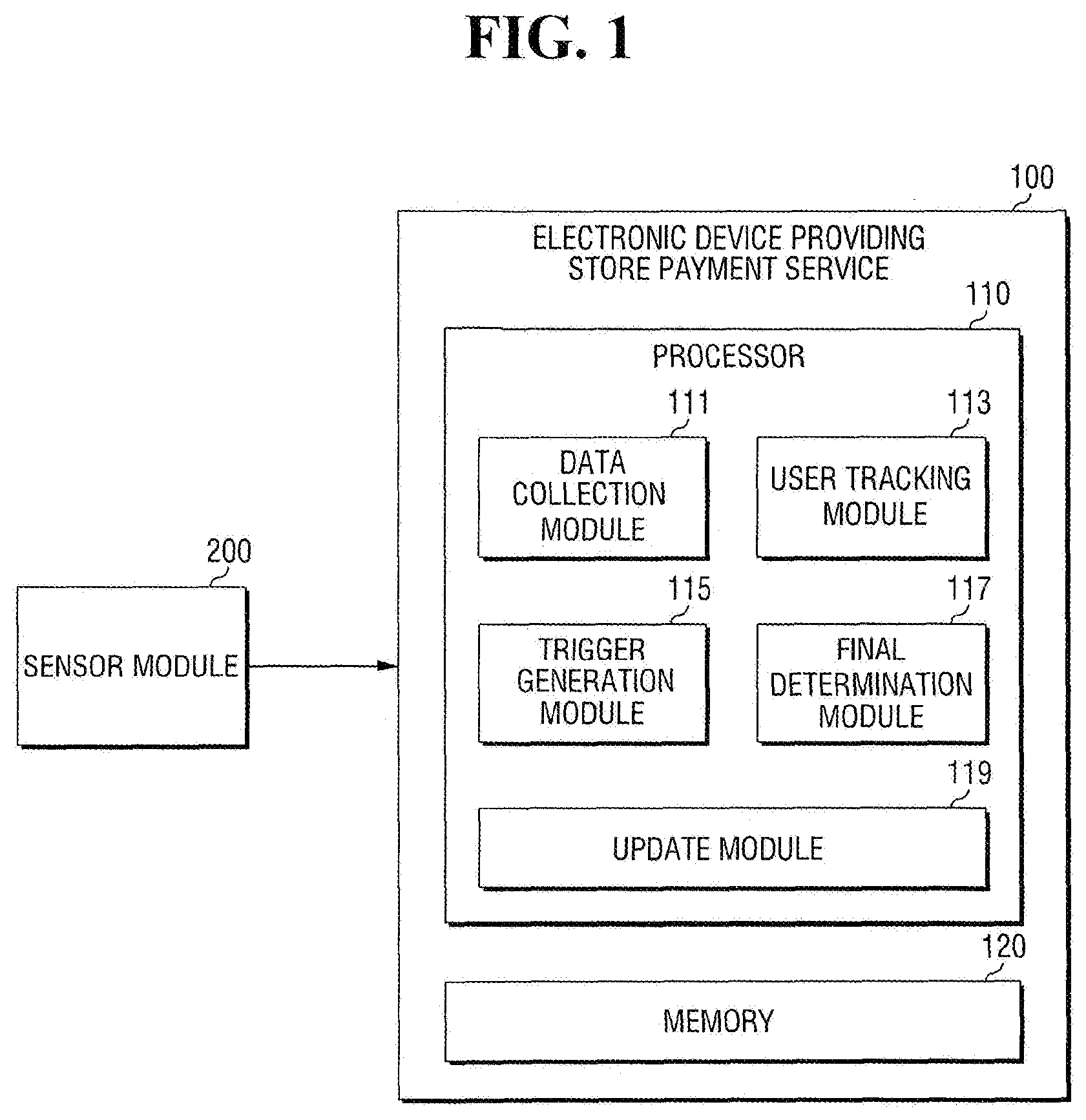 Patent US12586233 Figure 1 – Electronic device and method for providing store payment service