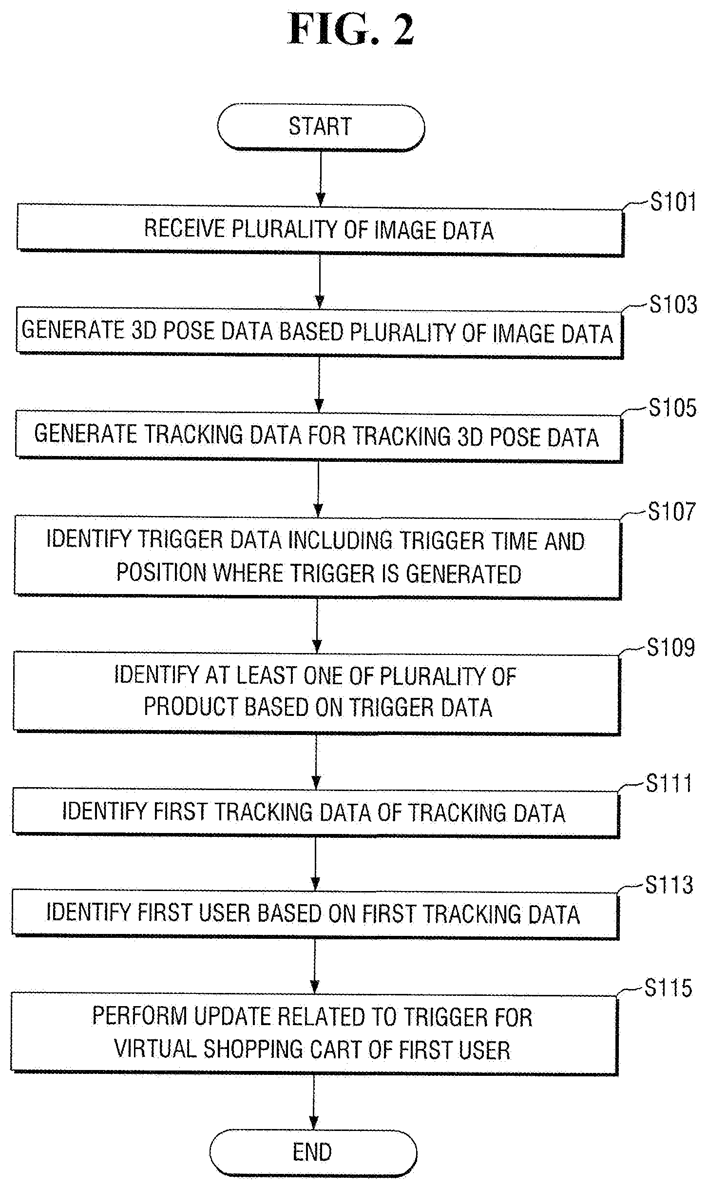 Patent US12586233 Figure 2 – Electronic device and method for providing store payment service