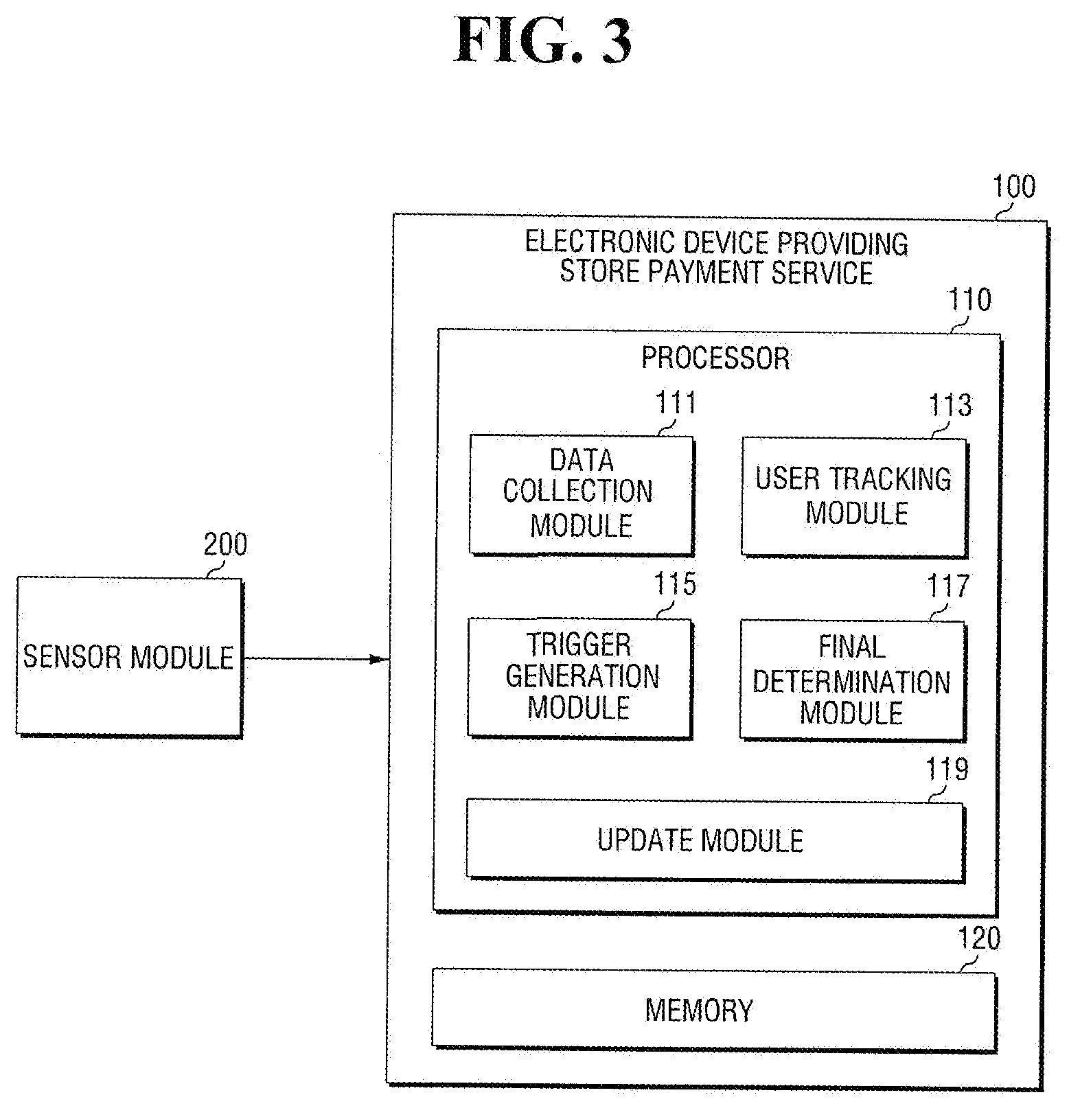 Patent US12586233 Figure 3 – Electronic device and method for providing store payment service