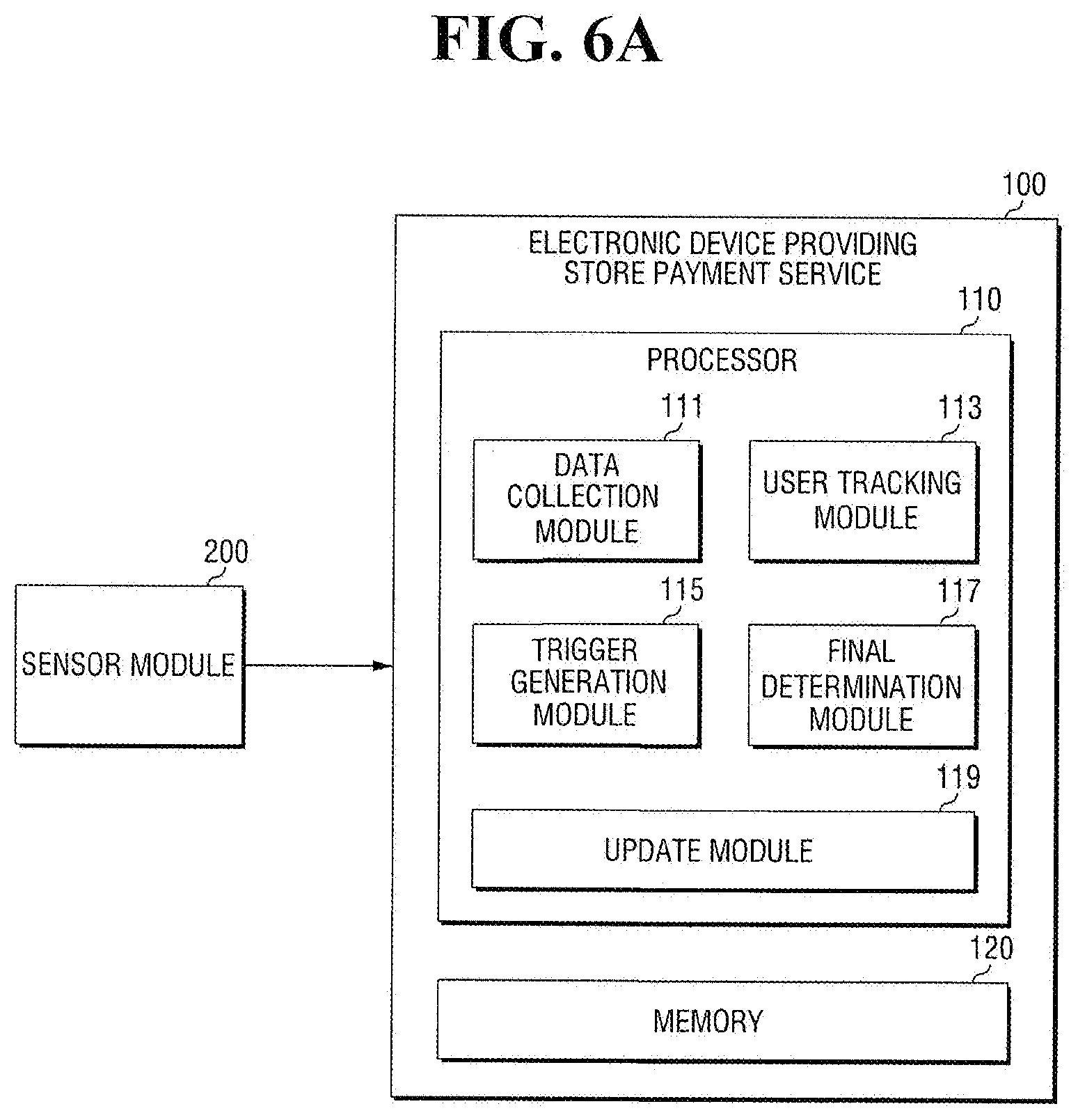 Patent US12586233 Figure 7 – Electronic device and method for providing store payment service