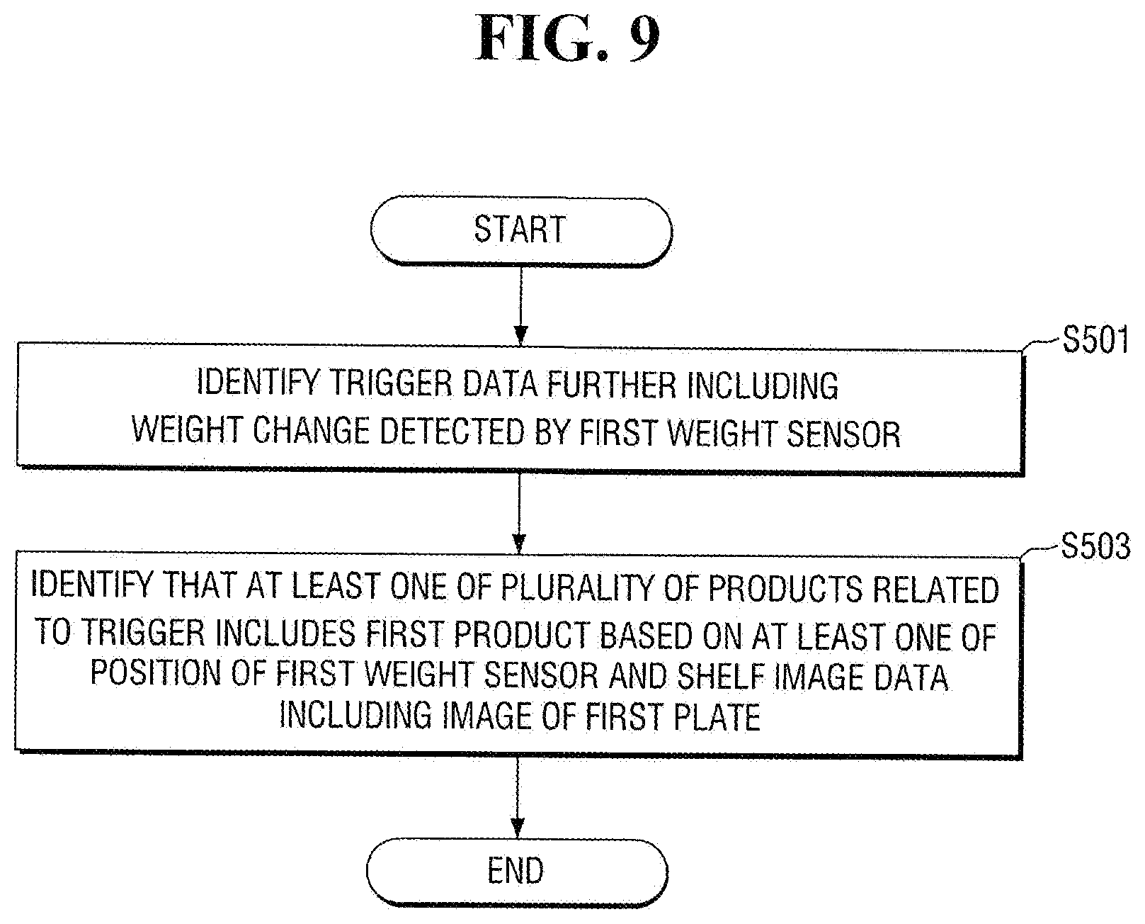 Patent US12586233 Figure 10 – Electronic device and method for providing store payment service
