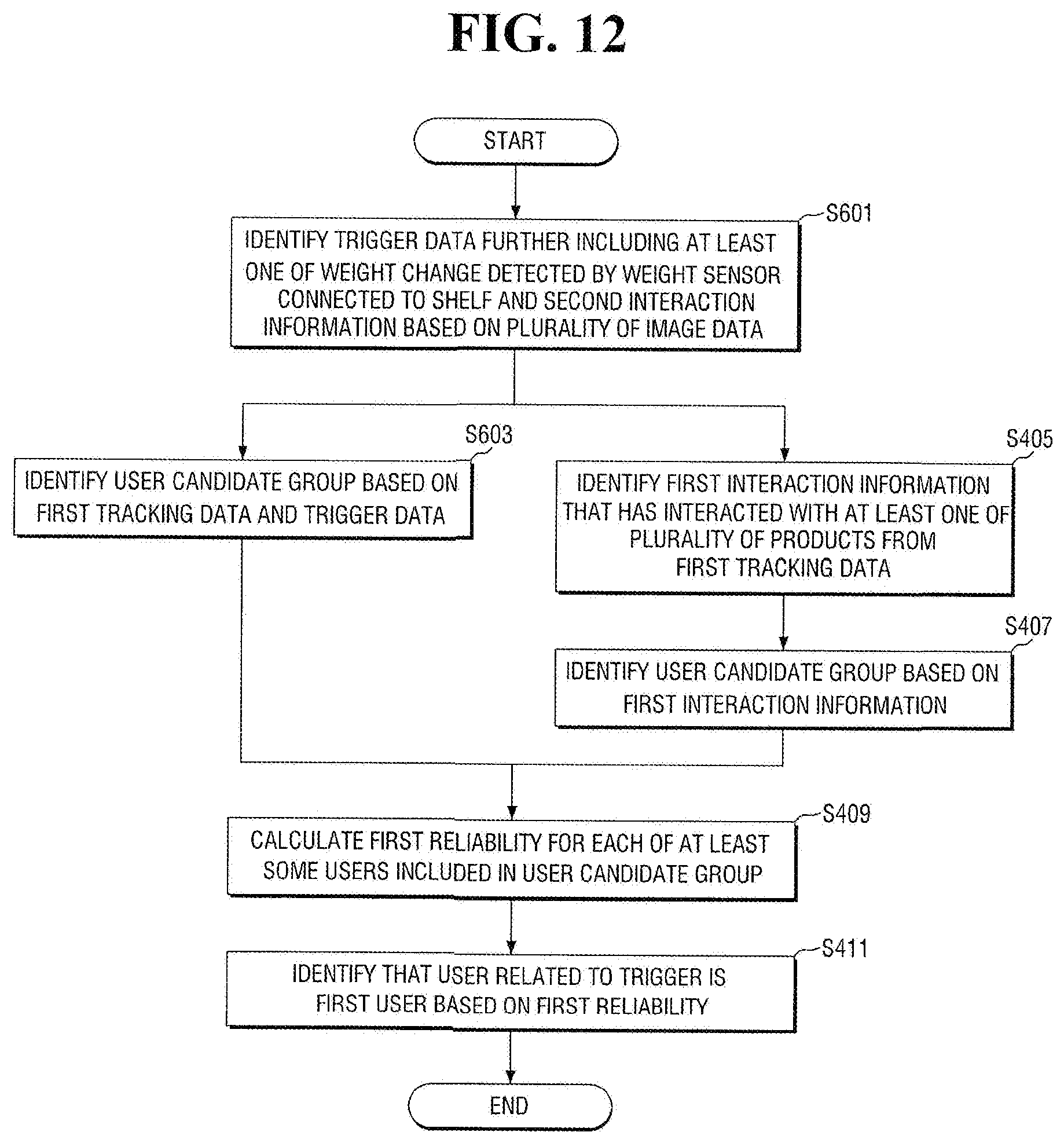 Patent US12586233 Figure 12 – Electronic device and method for providing store payment service