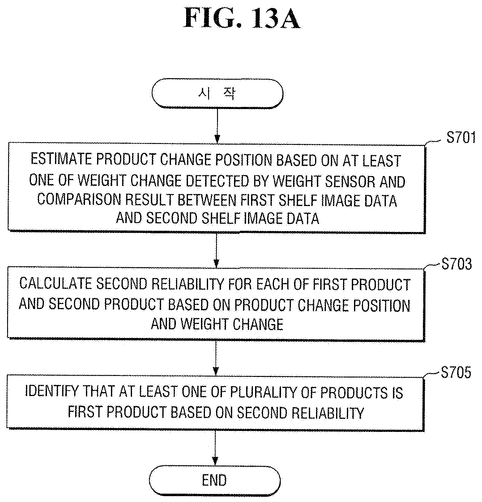 Patent US12586233 Figure 13 – Electronic device and method for providing store payment service
