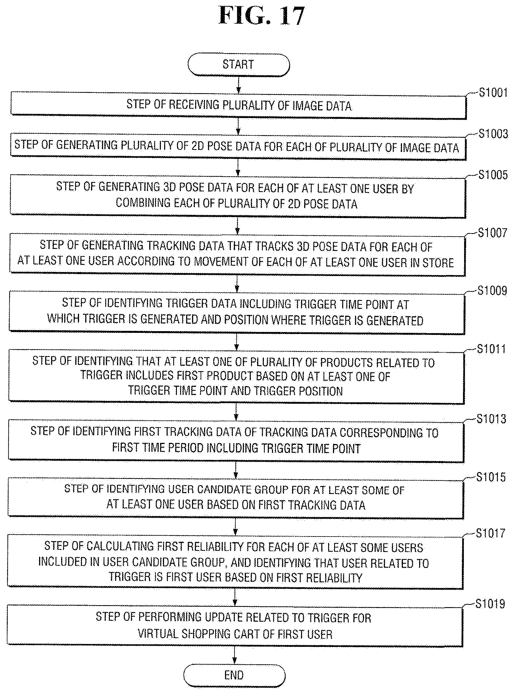 Patent US12586233 Figure 17 – Electronic device and method for providing store payment service