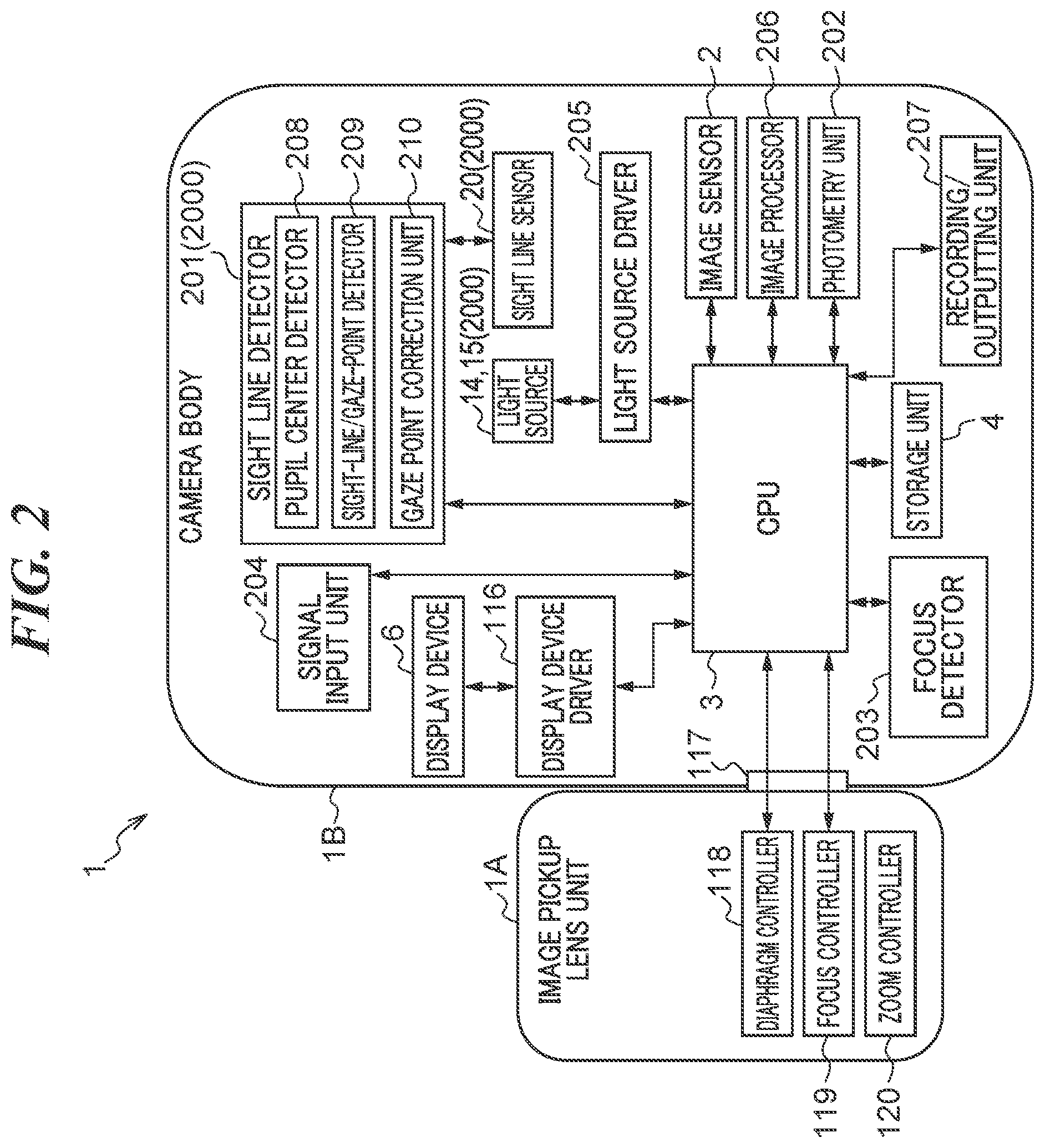 Patent US12586234 Figure 2 – Detection device detecting gaze point of user, control method therefor, and storage medium storing control program therefor