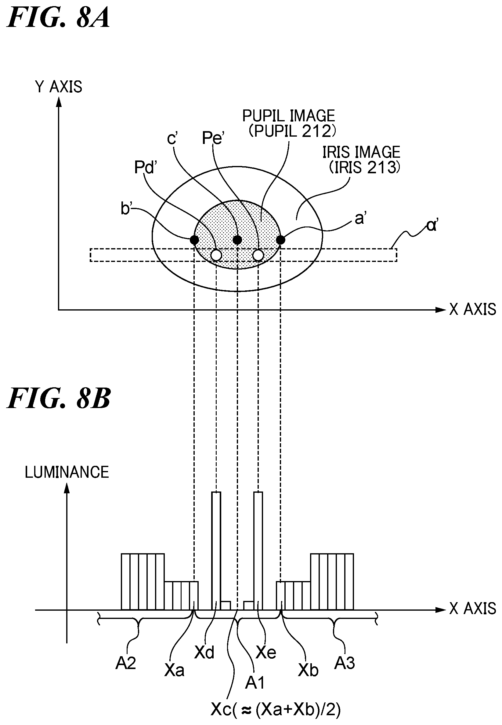Patent US12586234 Figure 8 – Detection device detecting gaze point of user, control method therefor, and storage medium storing control program therefor