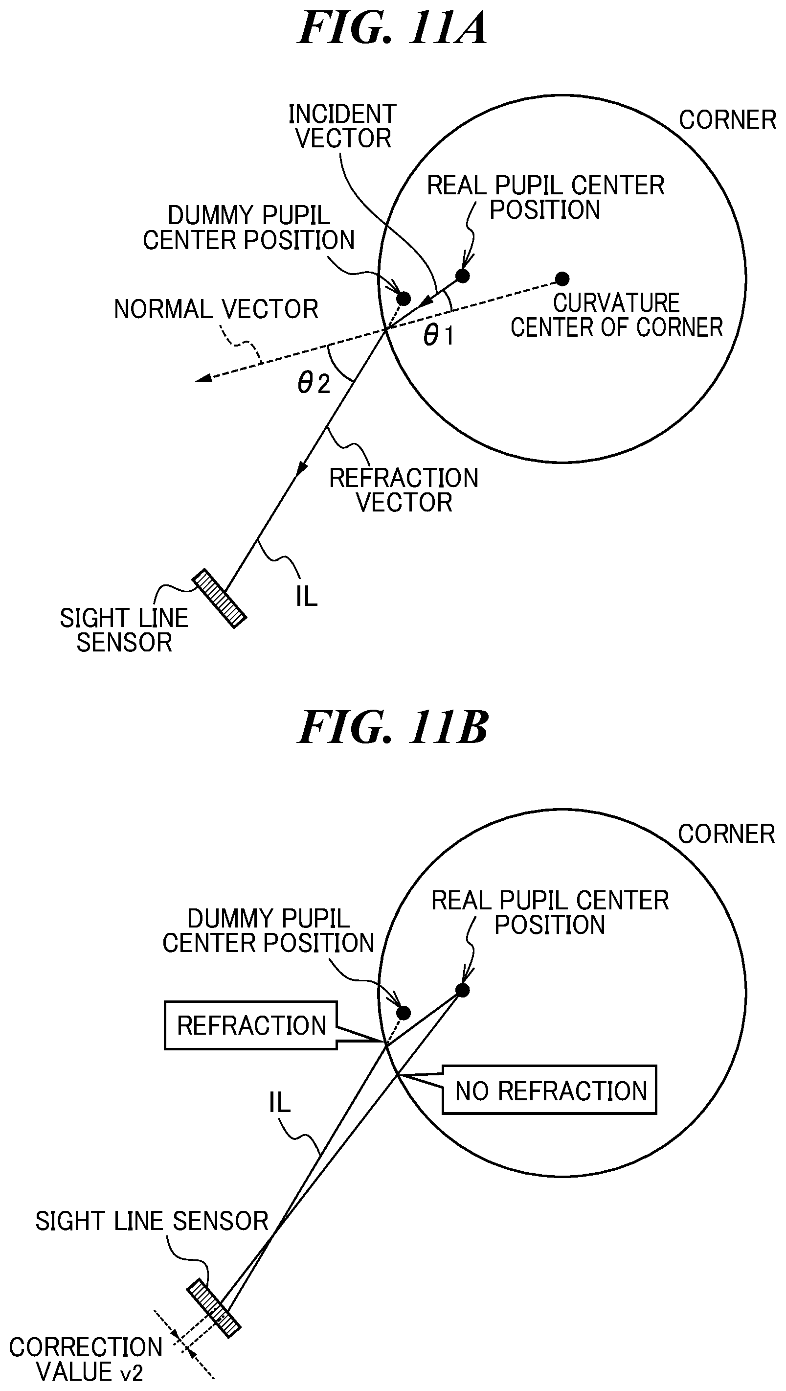 Patent US12586234 Figure 11 – Detection device detecting gaze point of user, control method therefor, and storage medium storing control program therefor