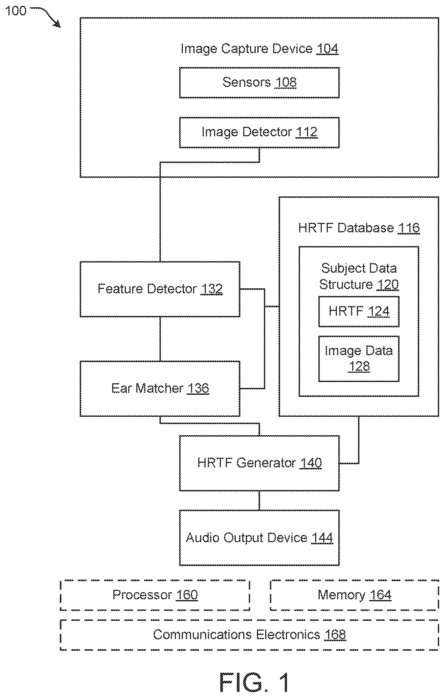 Patent US12586235 Figure 1 – Systems and methods for head related transfer function personalization