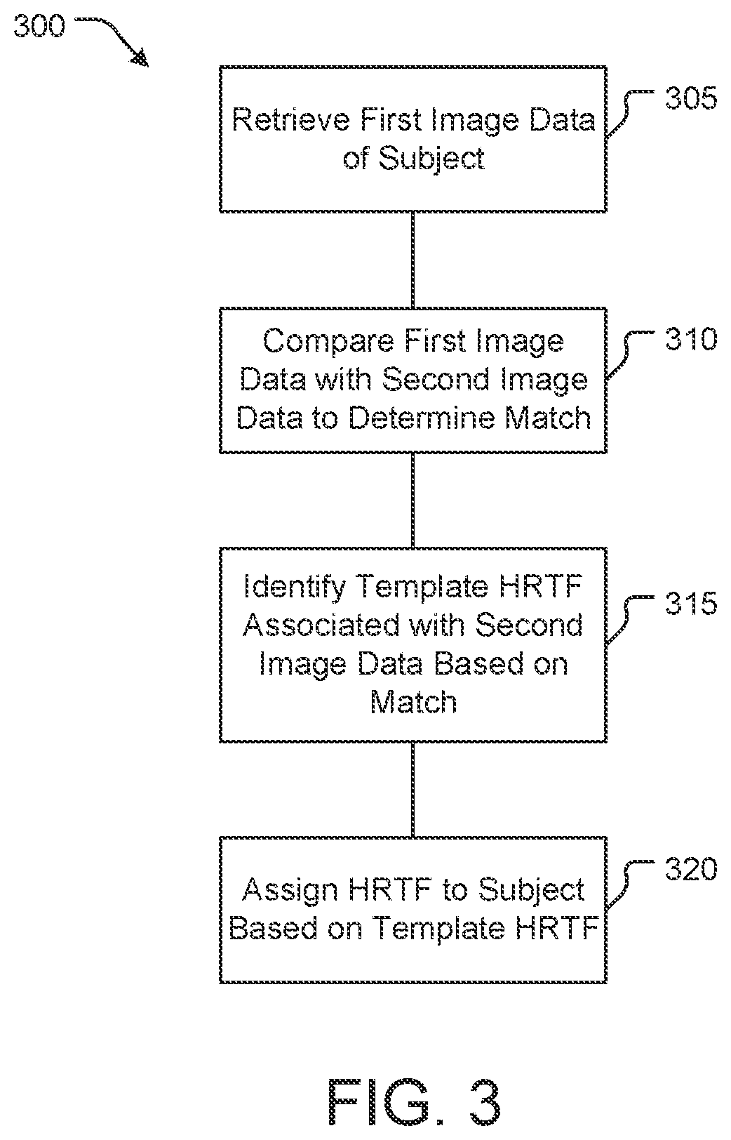Patent US12586235 Figure 3 – Systems and methods for head related transfer function personalization