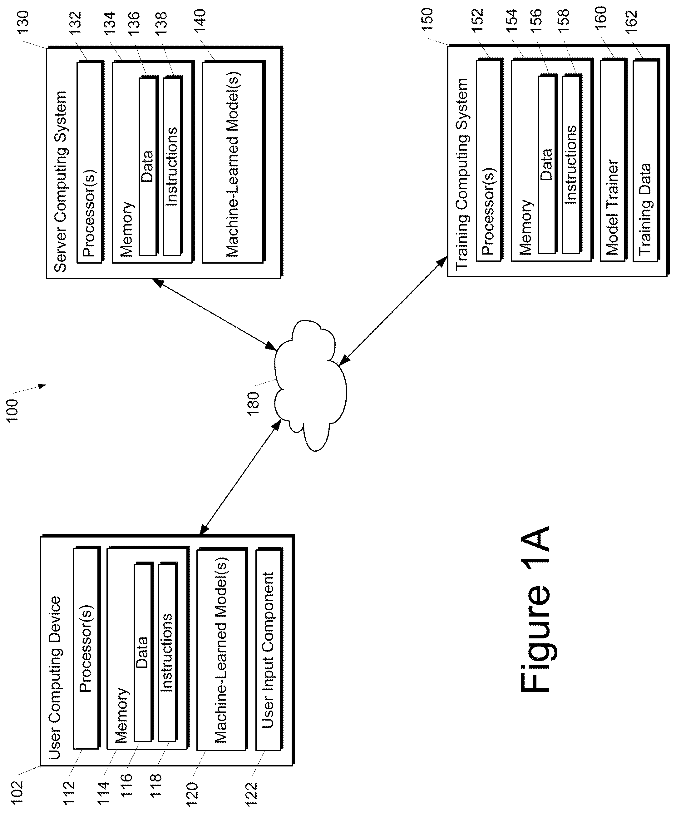 Patent US12586236 Figure 1 – Localization of objects encoded in image data in accordance with natural language queries