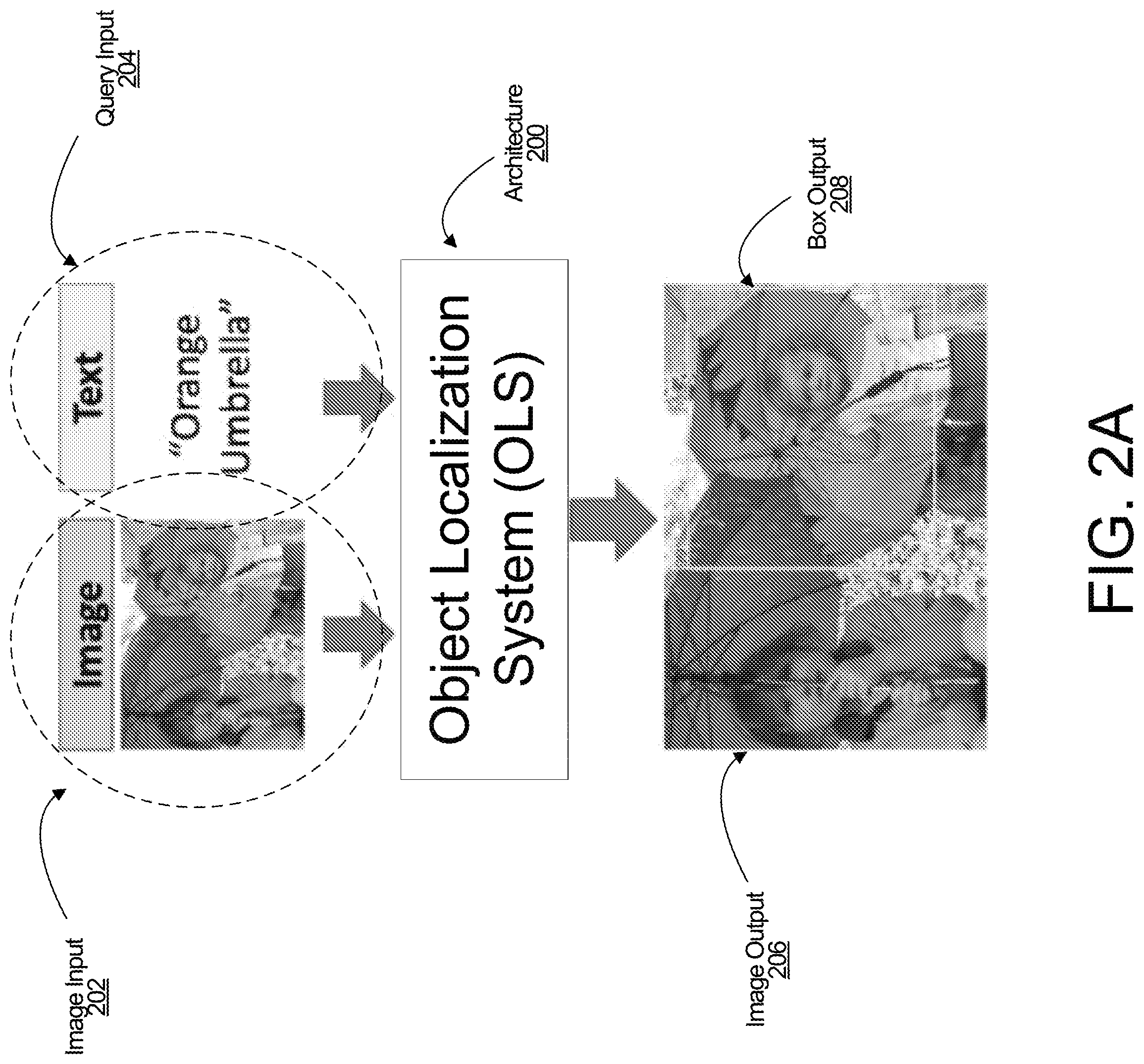 Patent US12586236 Figure 4 – Localization of objects encoded in image data in accordance with natural language queries