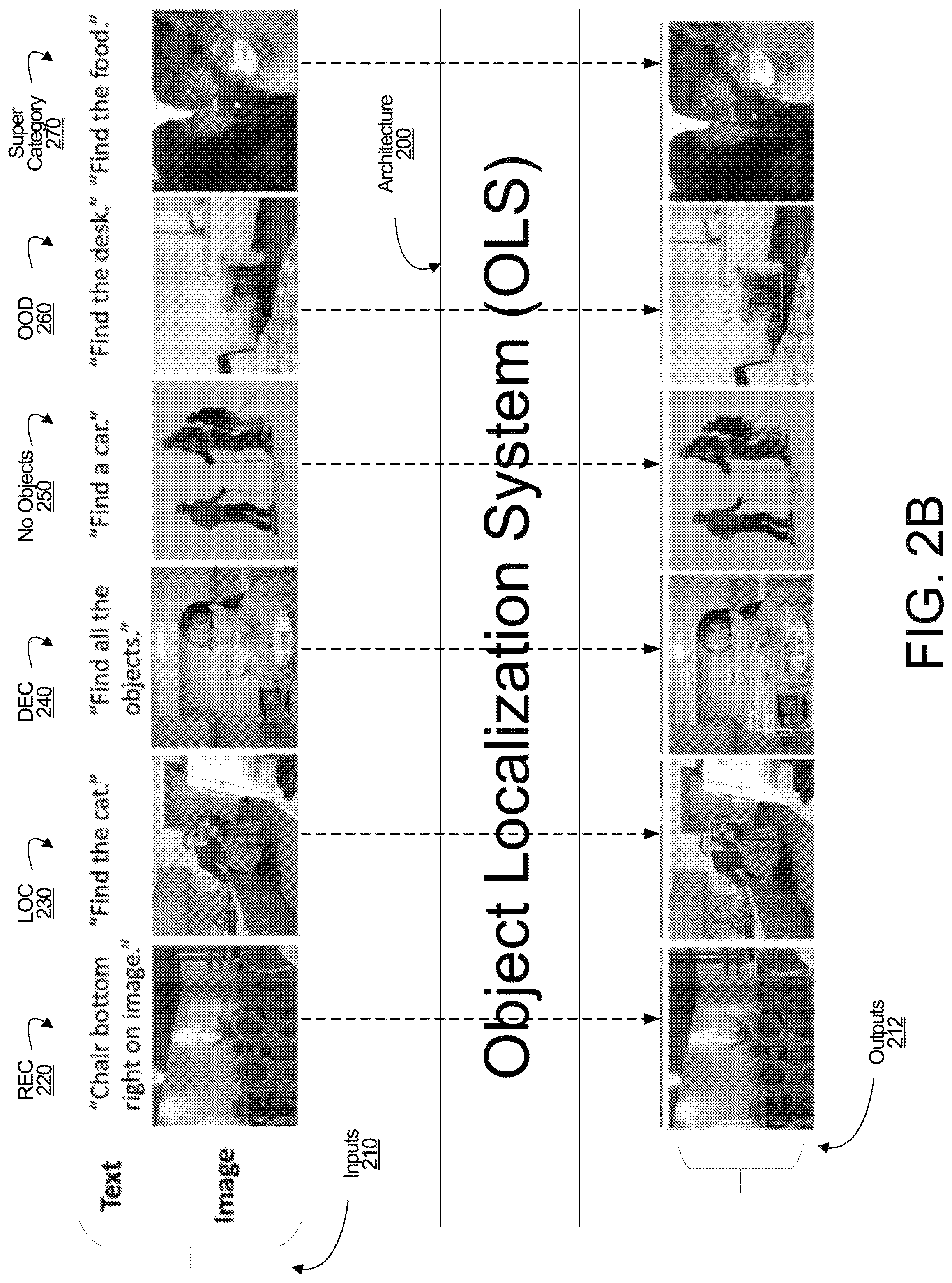 Patent US12586236 Figure 5 – Localization of objects encoded in image data in accordance with natural language queries
