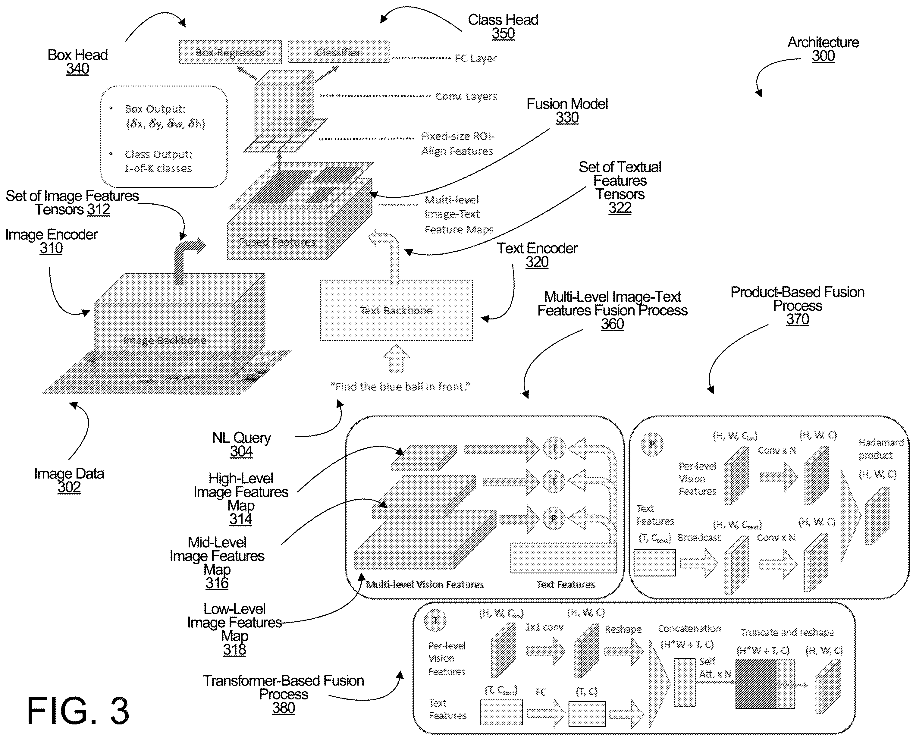 Patent US12586236 Figure 6 – Localization of objects encoded in image data in accordance with natural language queries