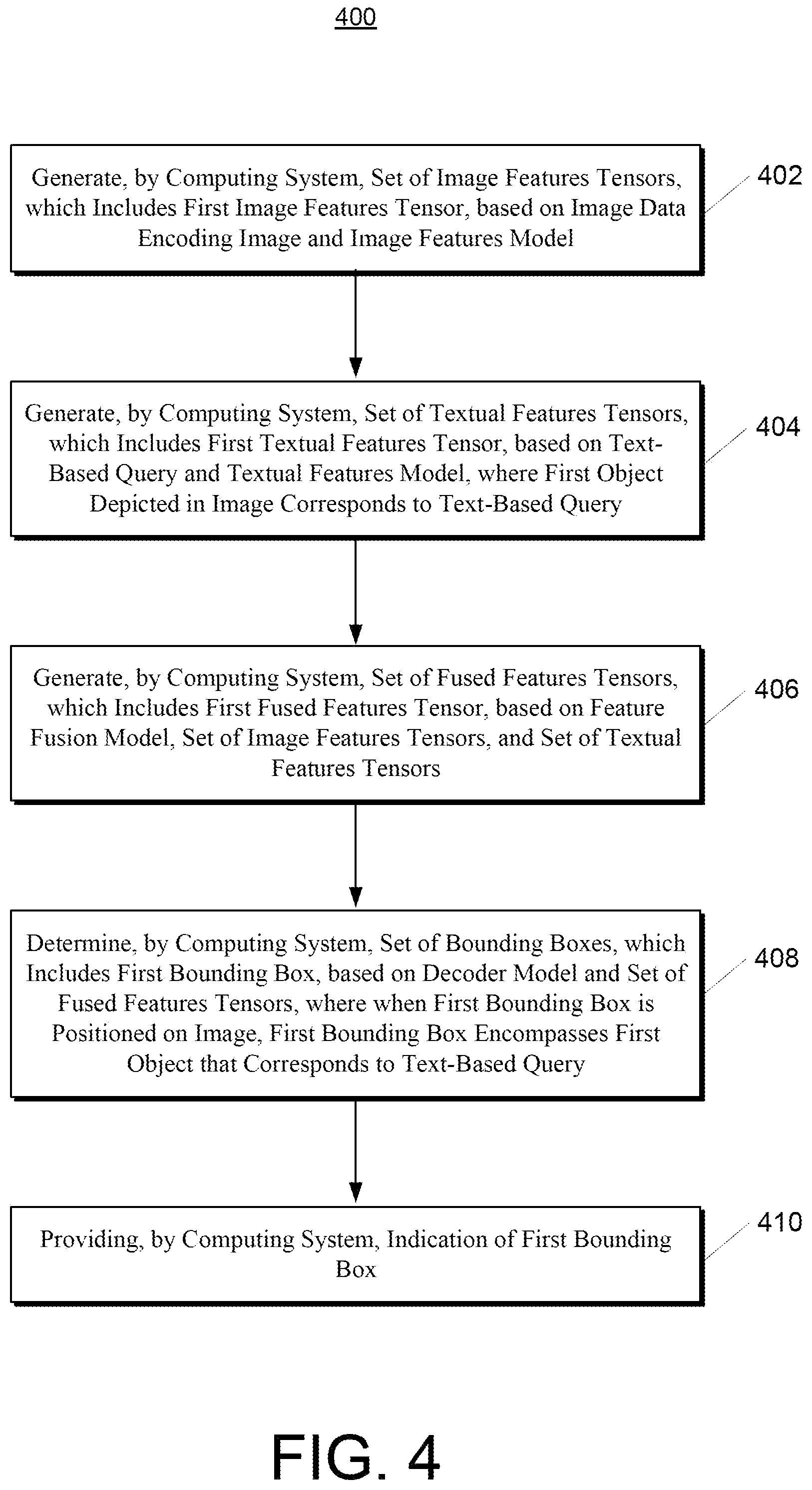Patent US12586236 Figure 7 – Localization of objects encoded in image data in accordance with natural language queries