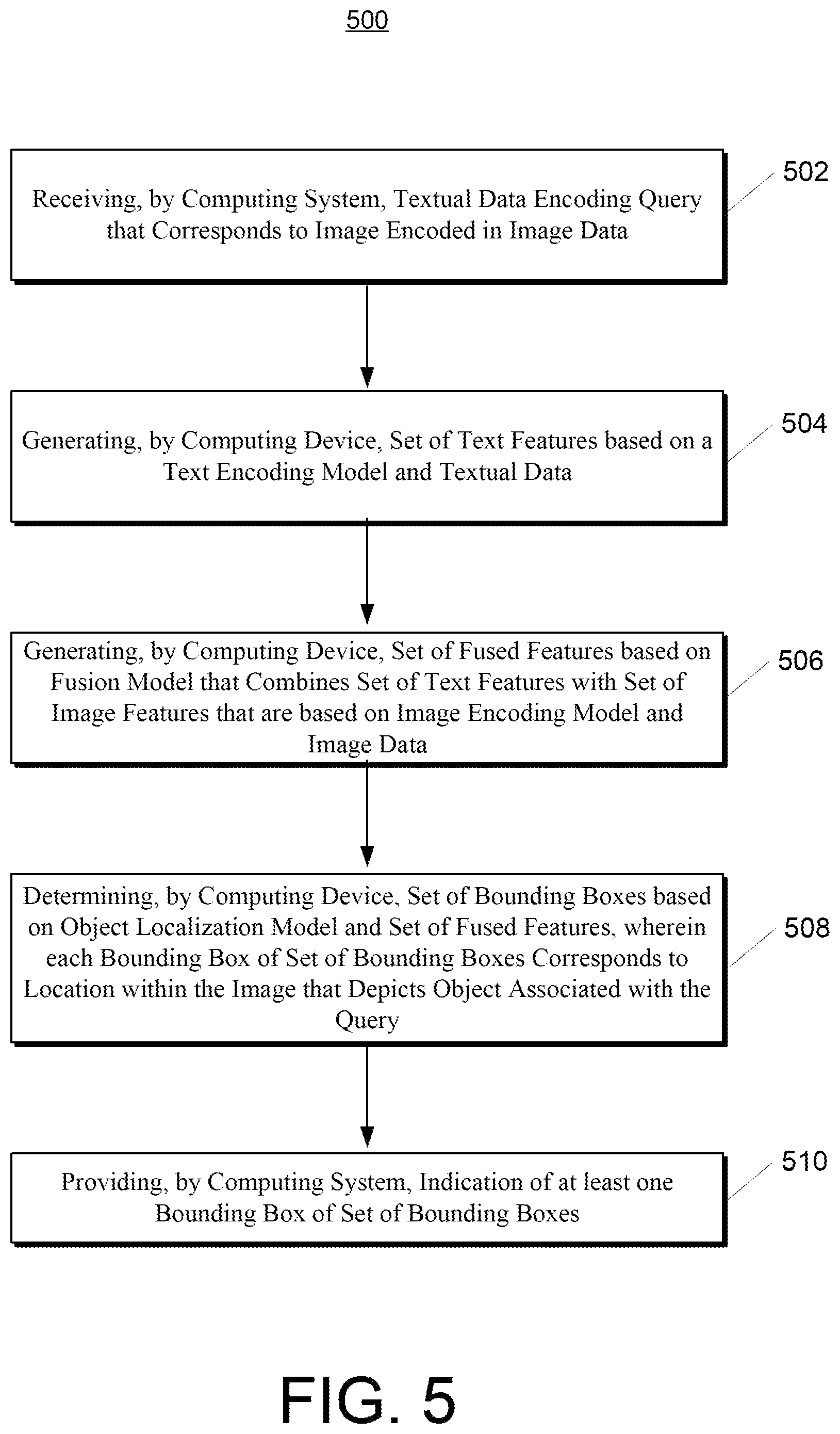 Patent US12586236 Figure 8 – Localization of objects encoded in image data in accordance with natural language queries