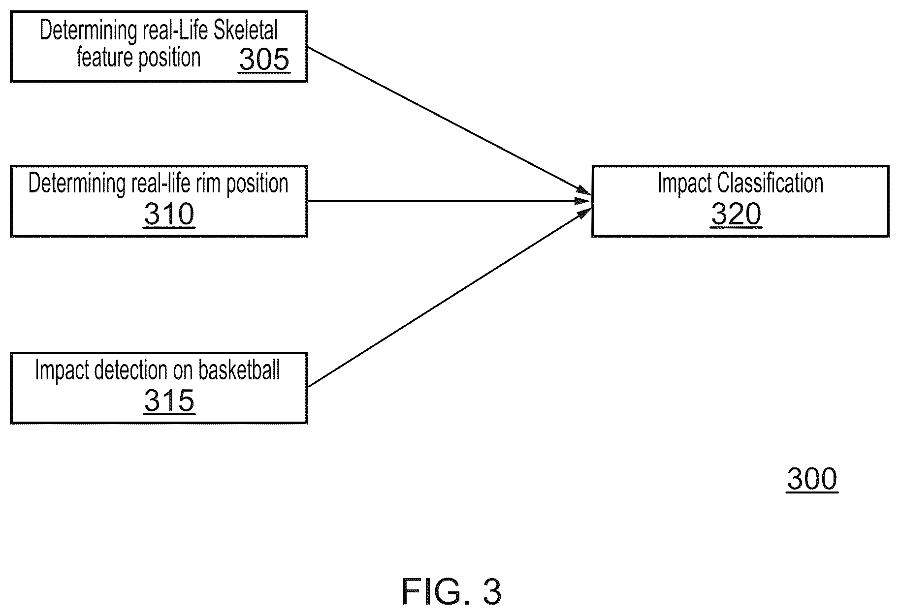 Patent US12586237 Figure 3 – Device, computer program and method