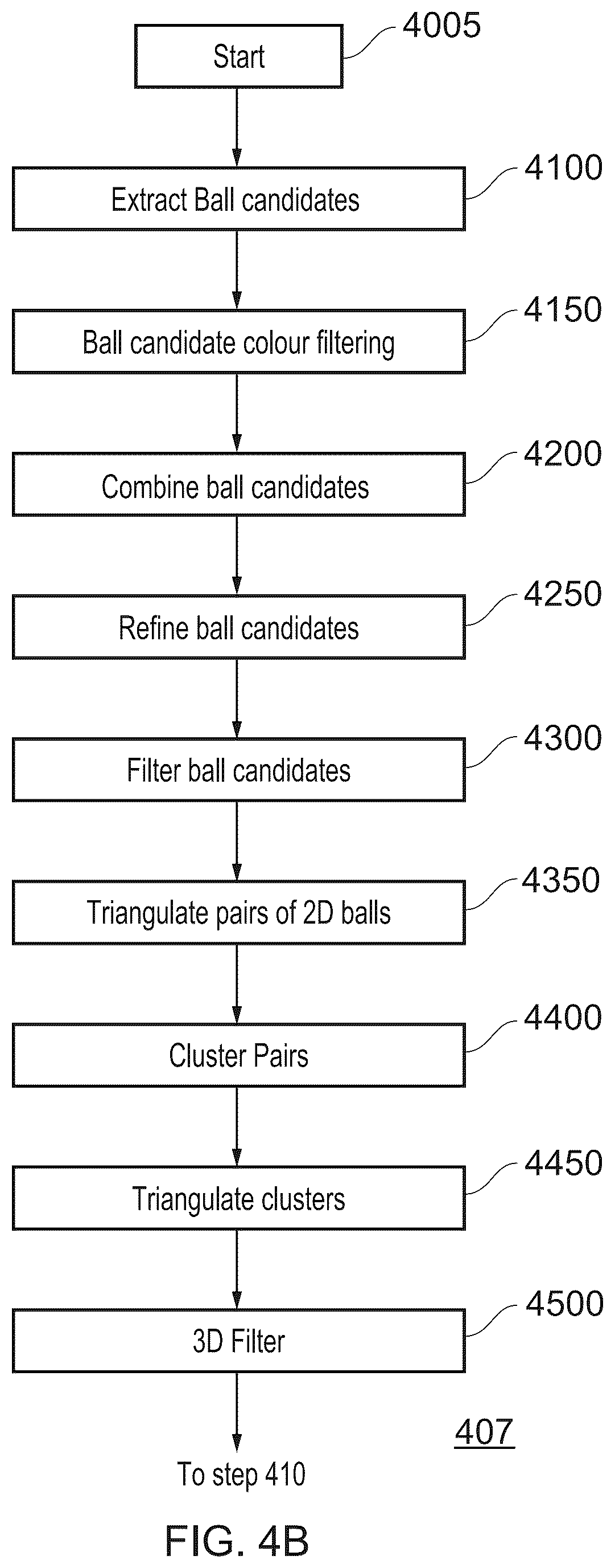 Patent US12586237 Figure 5 – Device, computer program and method
