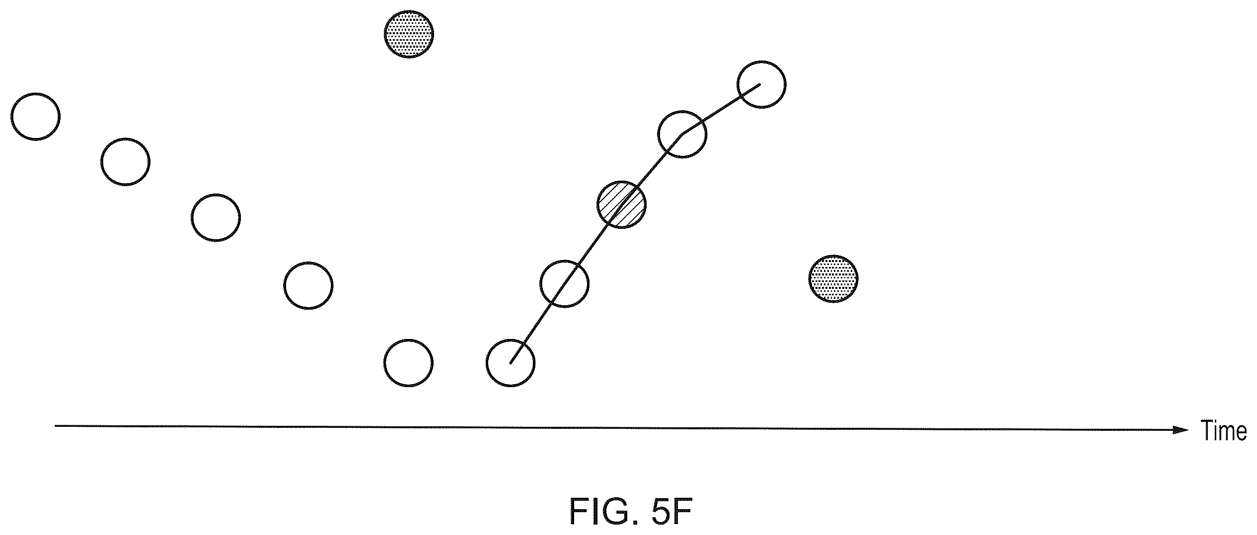 Patent US12586237 Figure 11 – Device, computer program and method