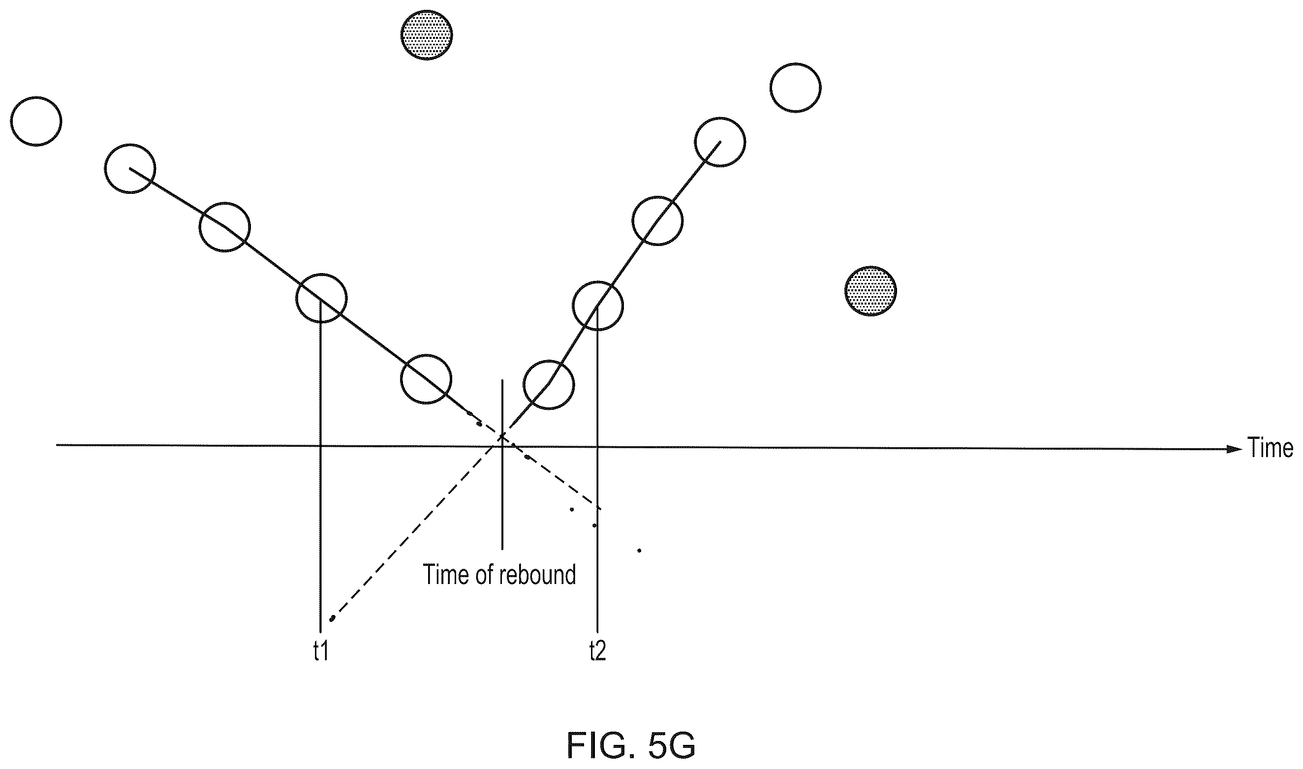 Patent US12586237 Figure 12 – Device, computer program and method