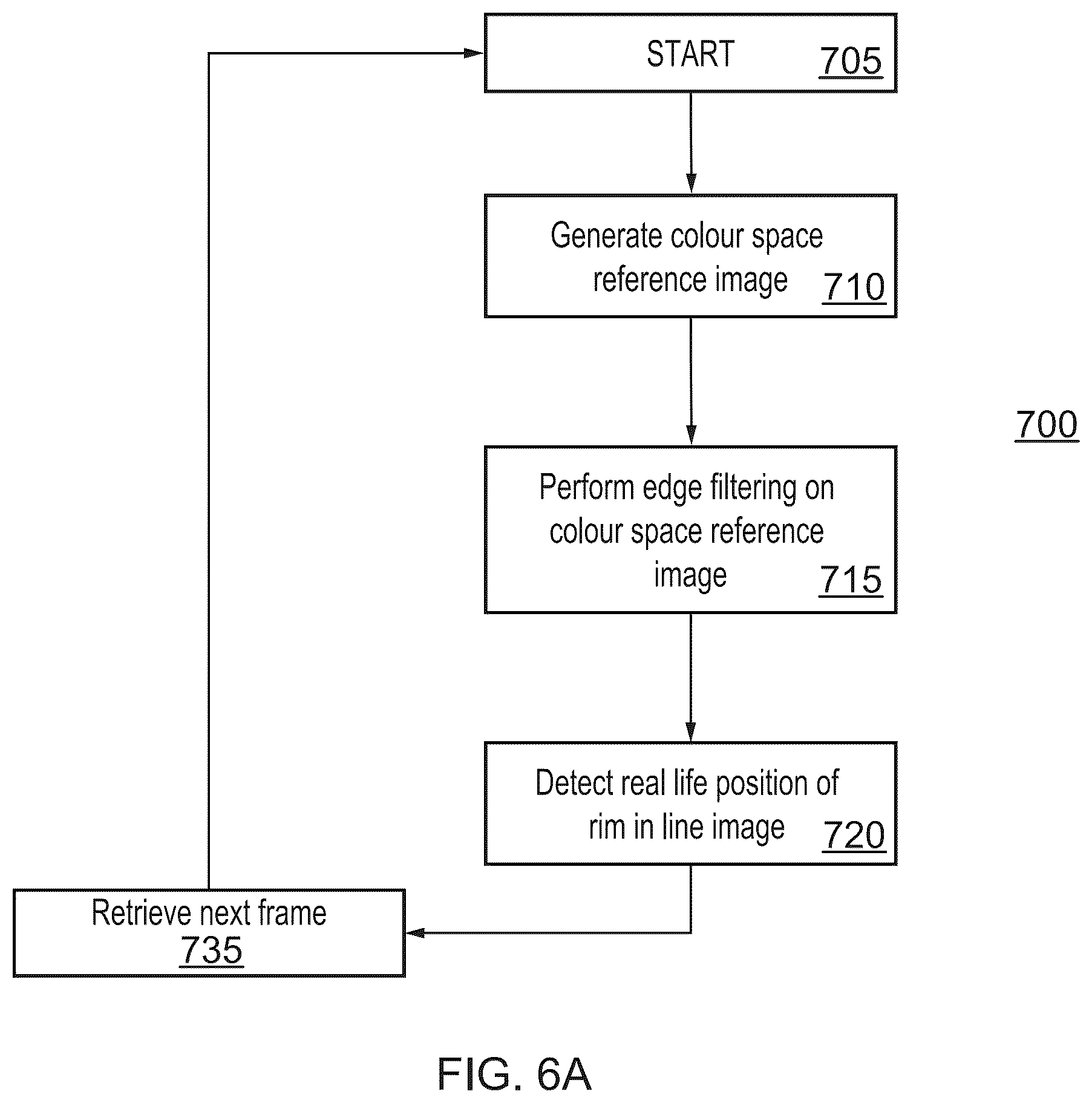 Patent US12586237 Figure 13 – Device, computer program and method
