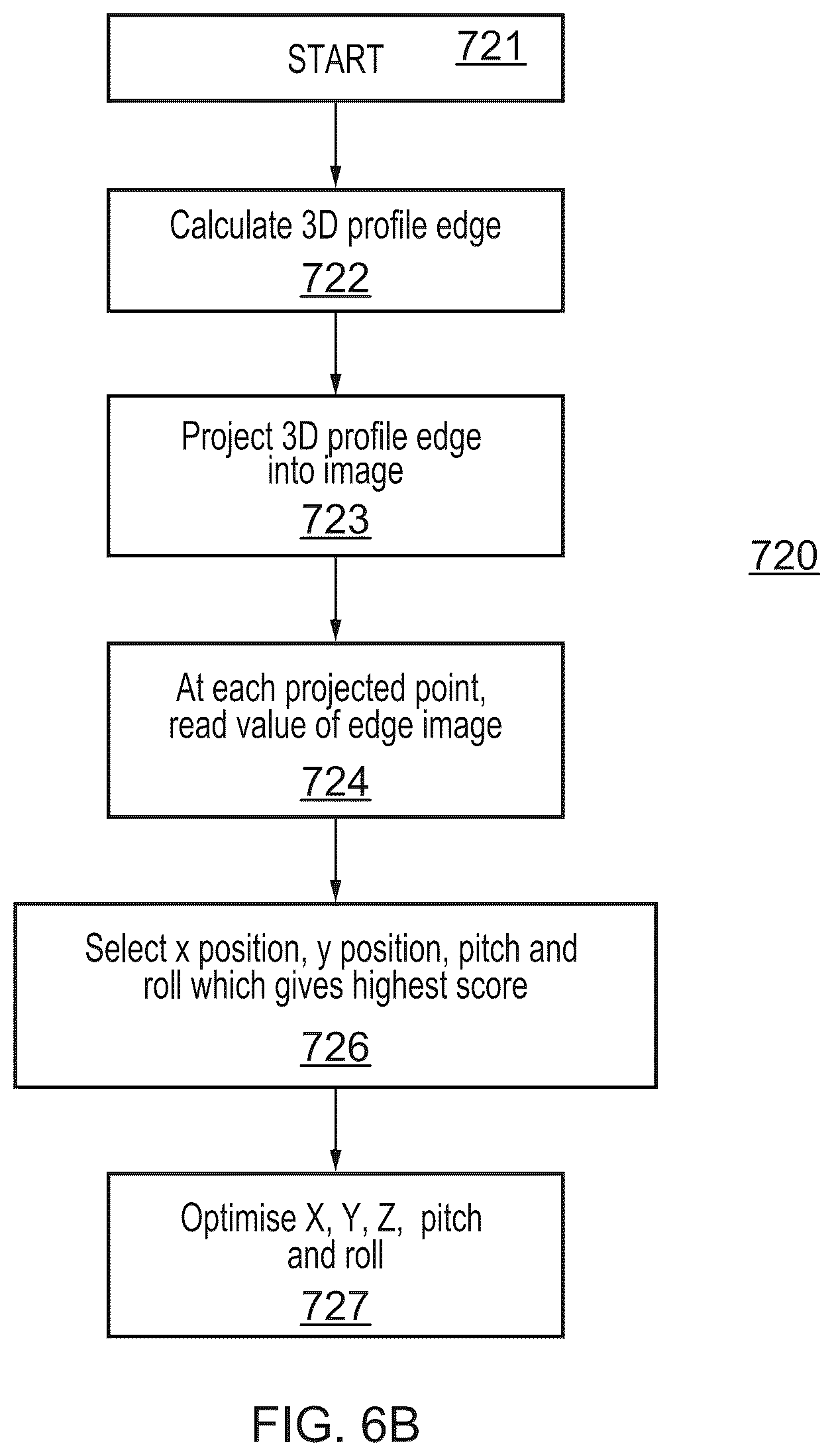 Patent US12586237 Figure 14 – Device, computer program and method