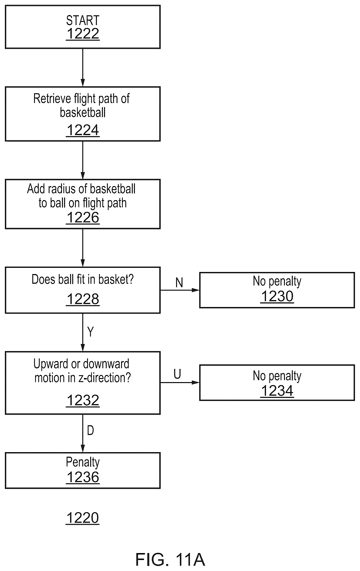 Patent US12586237 Figure 19 – Device, computer program and method