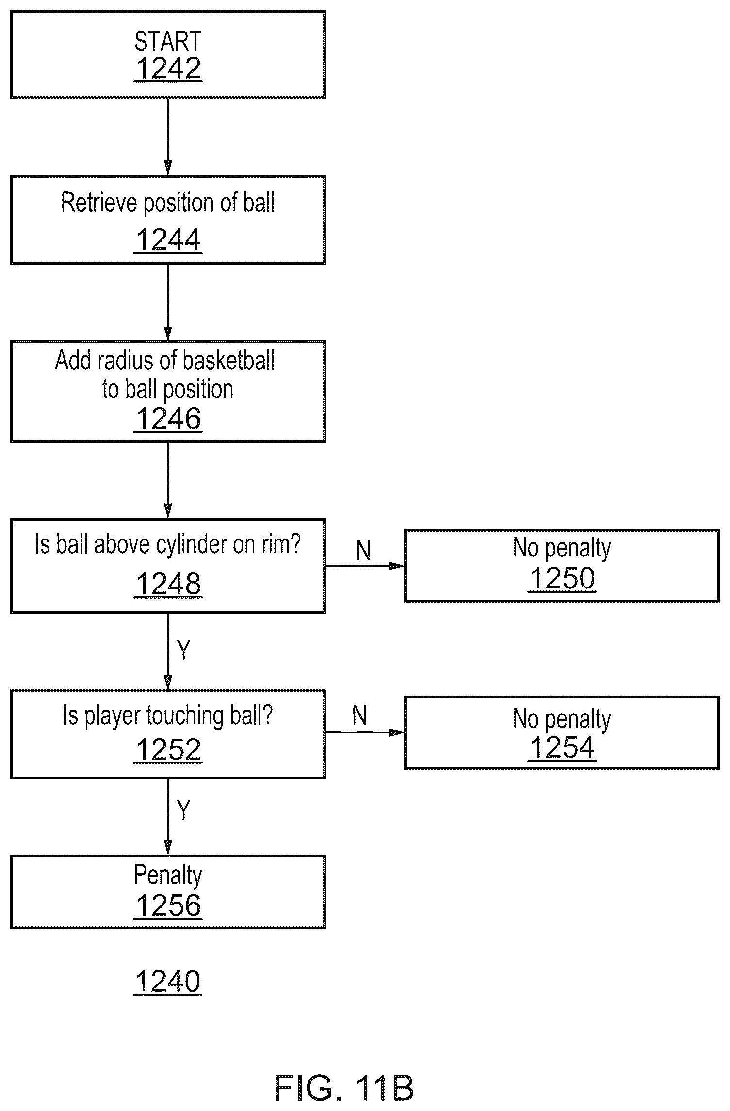 Patent US12586237 Figure 20 – Device, computer program and method