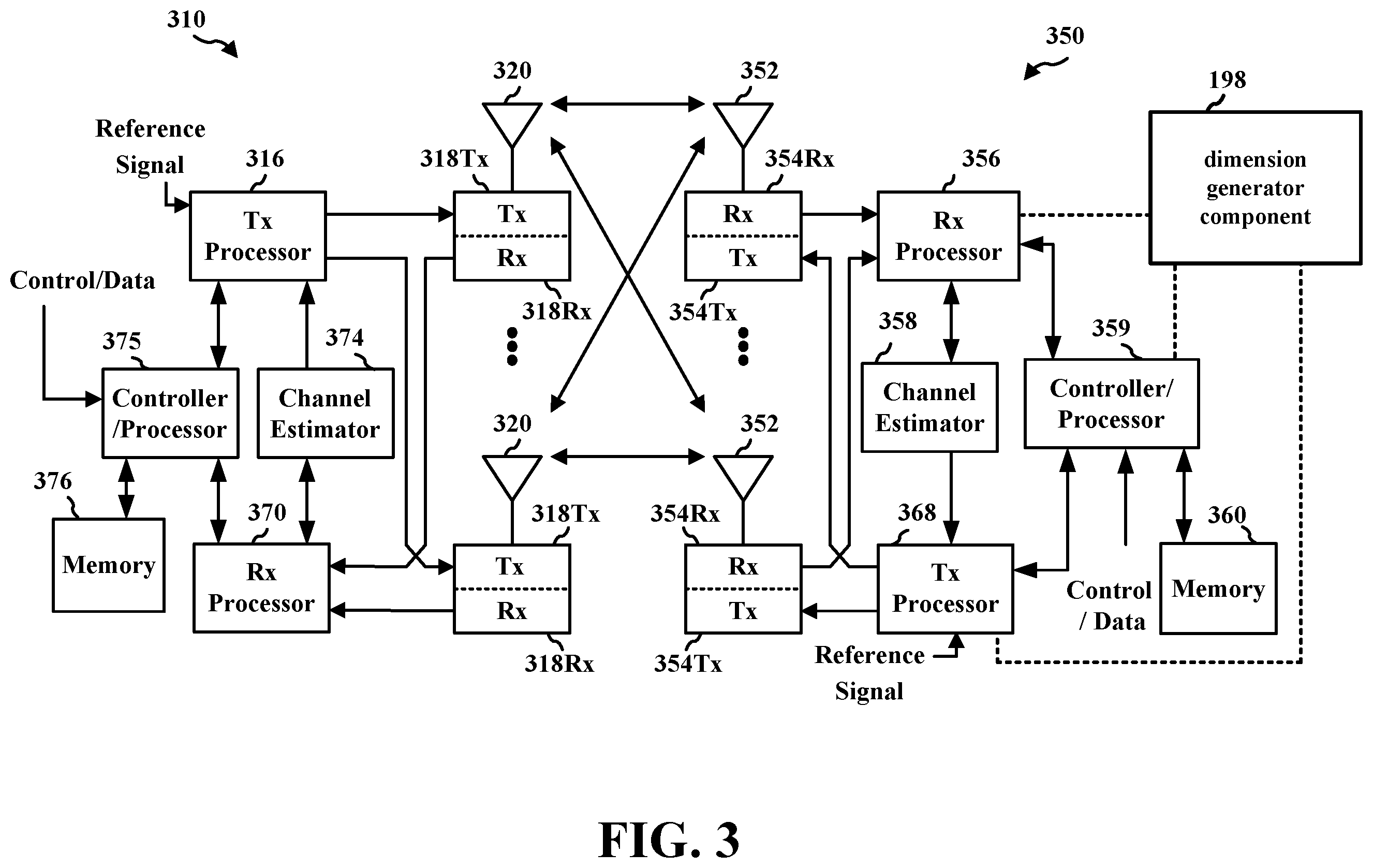 Patent US12586238 Figure 3 – Estimating and transmitting objects captured by a camera