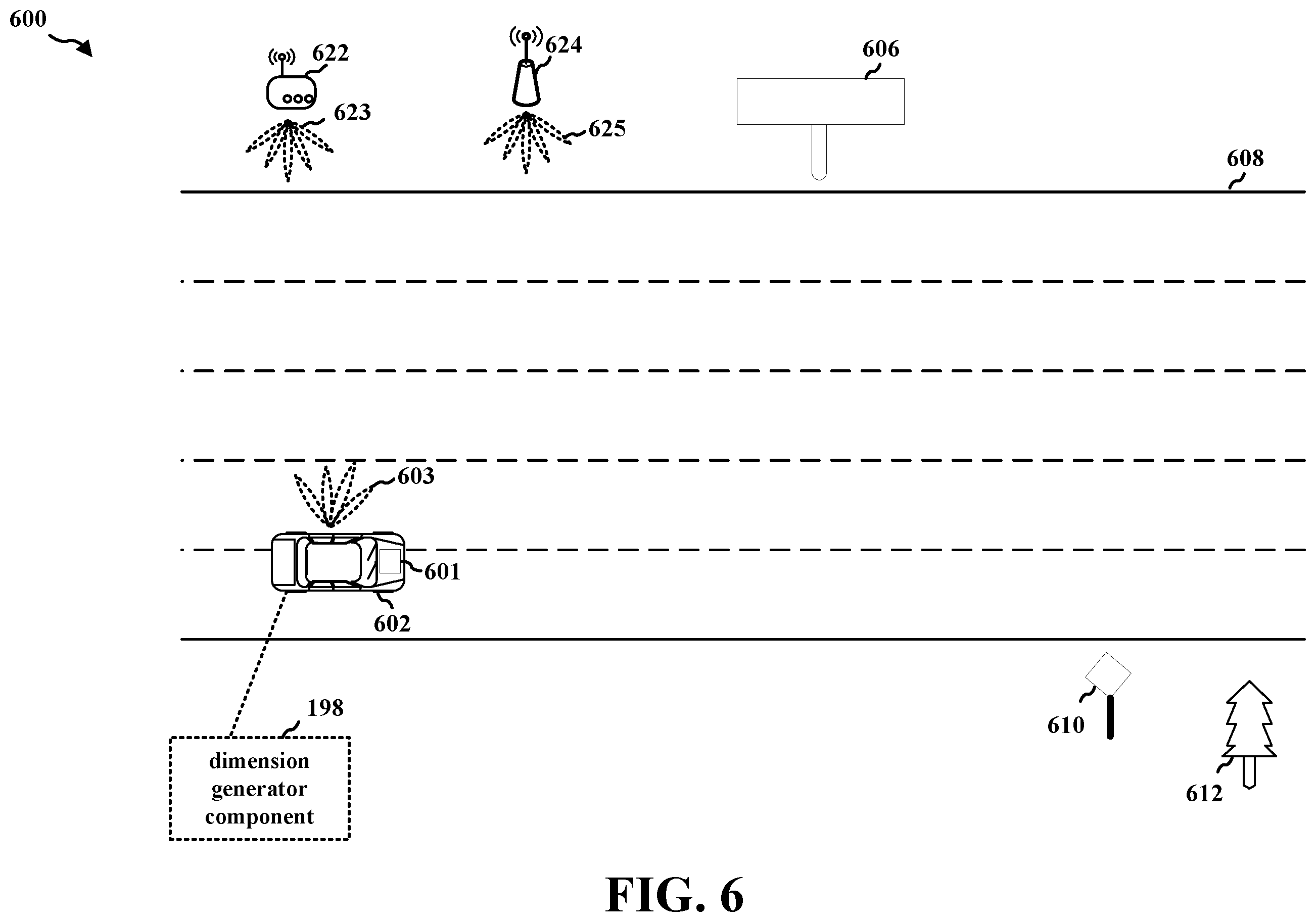 Patent US12586238 Figure 6 – Estimating and transmitting objects captured by a camera