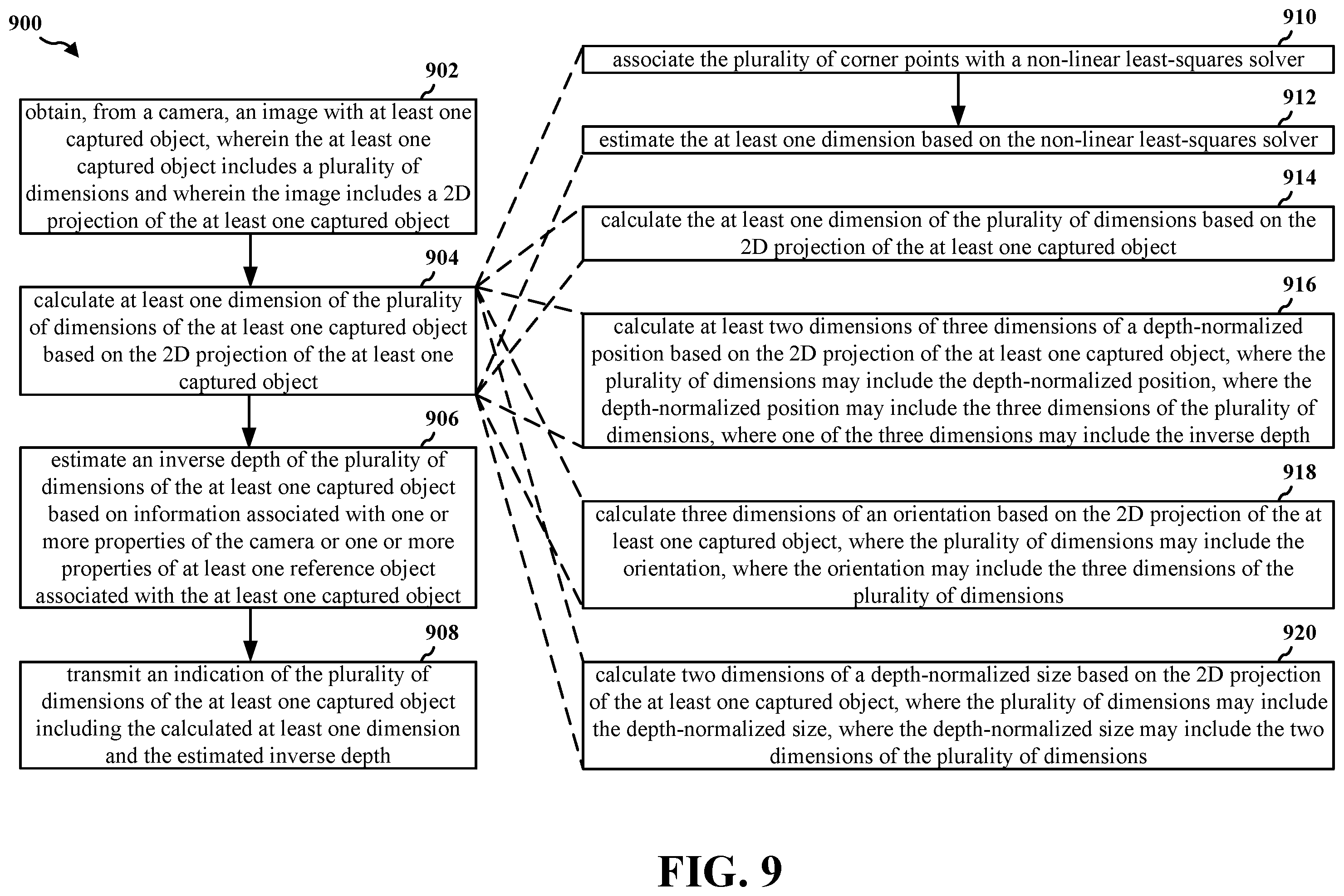 Patent US12586238 Figure 9 – Estimating and transmitting objects captured by a camera