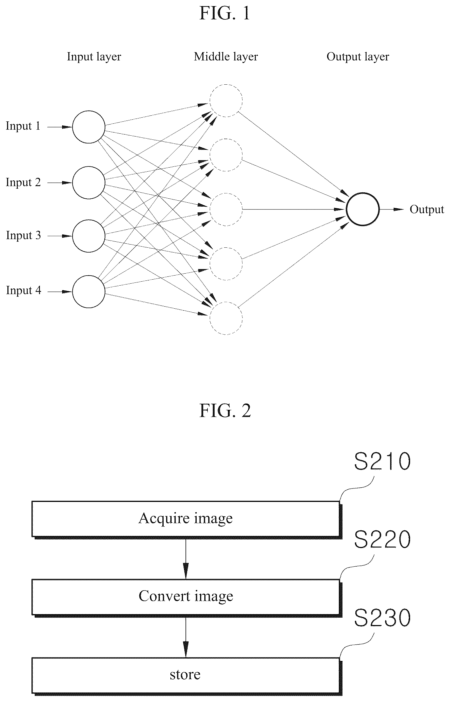 Patent US12586239 Figure 1 – Smart image processing method and device using same