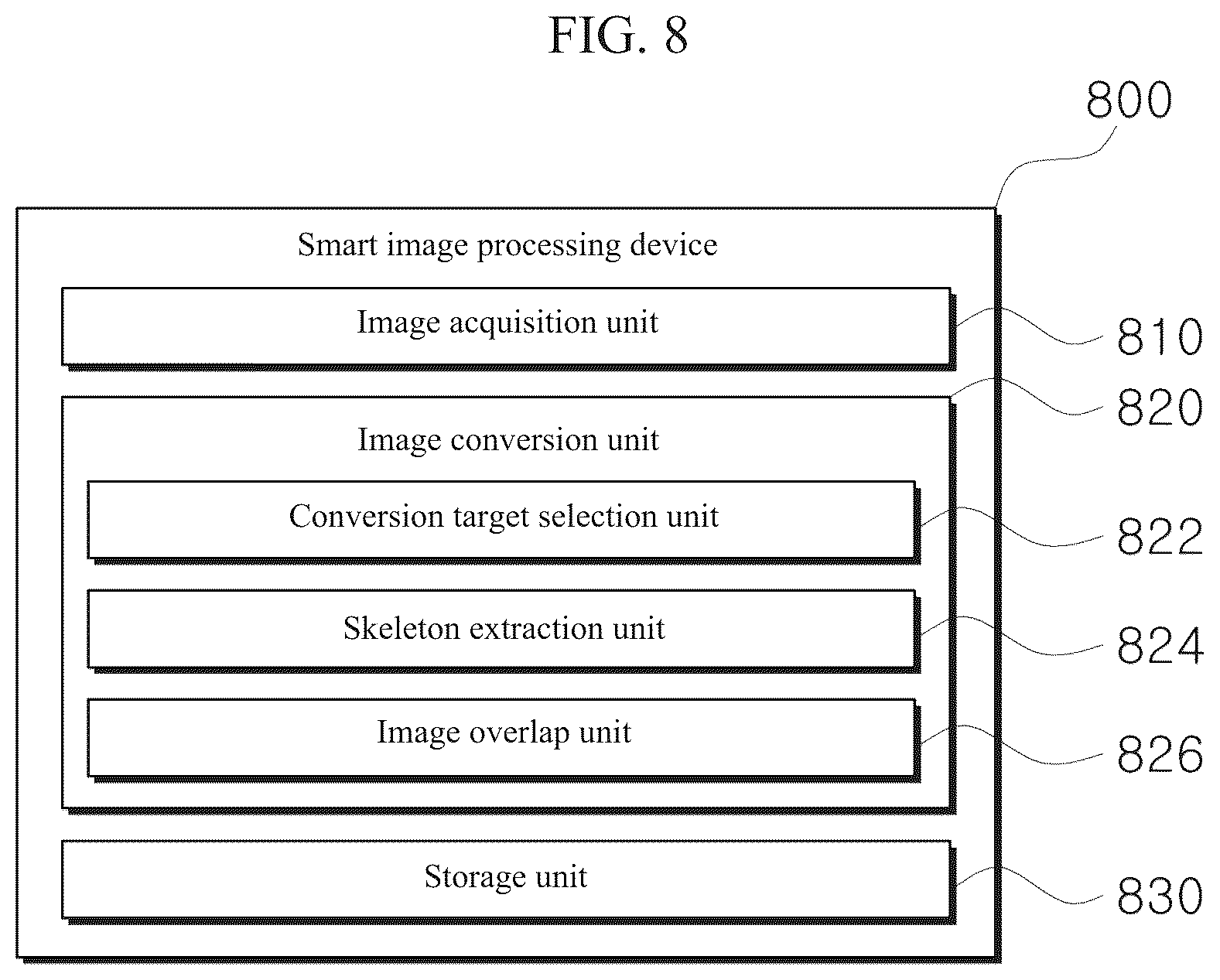 Patent US12586239 Figure 6 – Smart image processing method and device using same