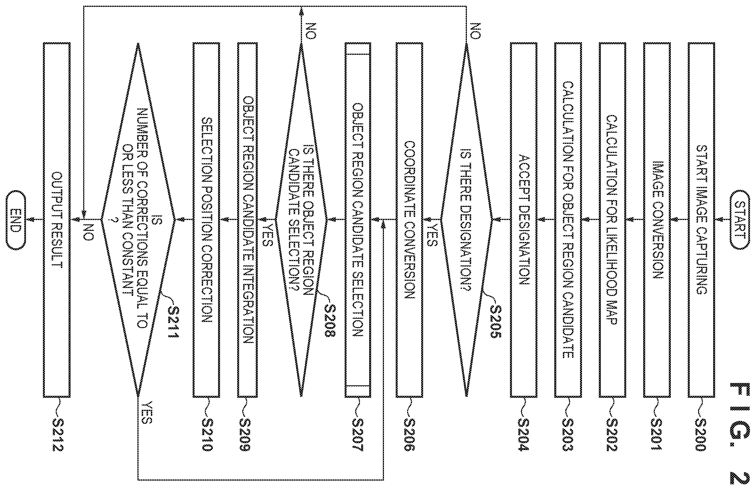 Patent US12586240 Figure 2 – Image processing apparatus and control method for same