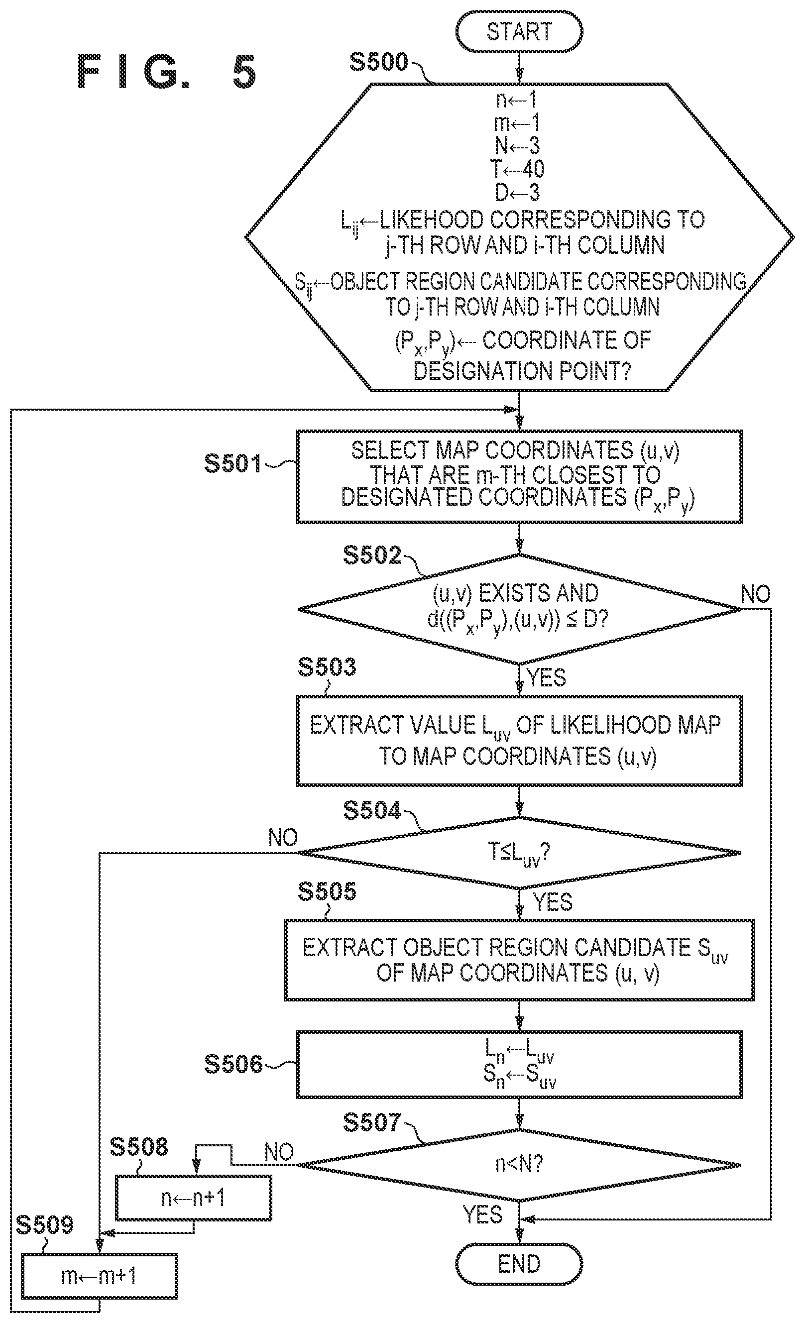 Patent US12586240 Figure 6 – Image processing apparatus and control method for same