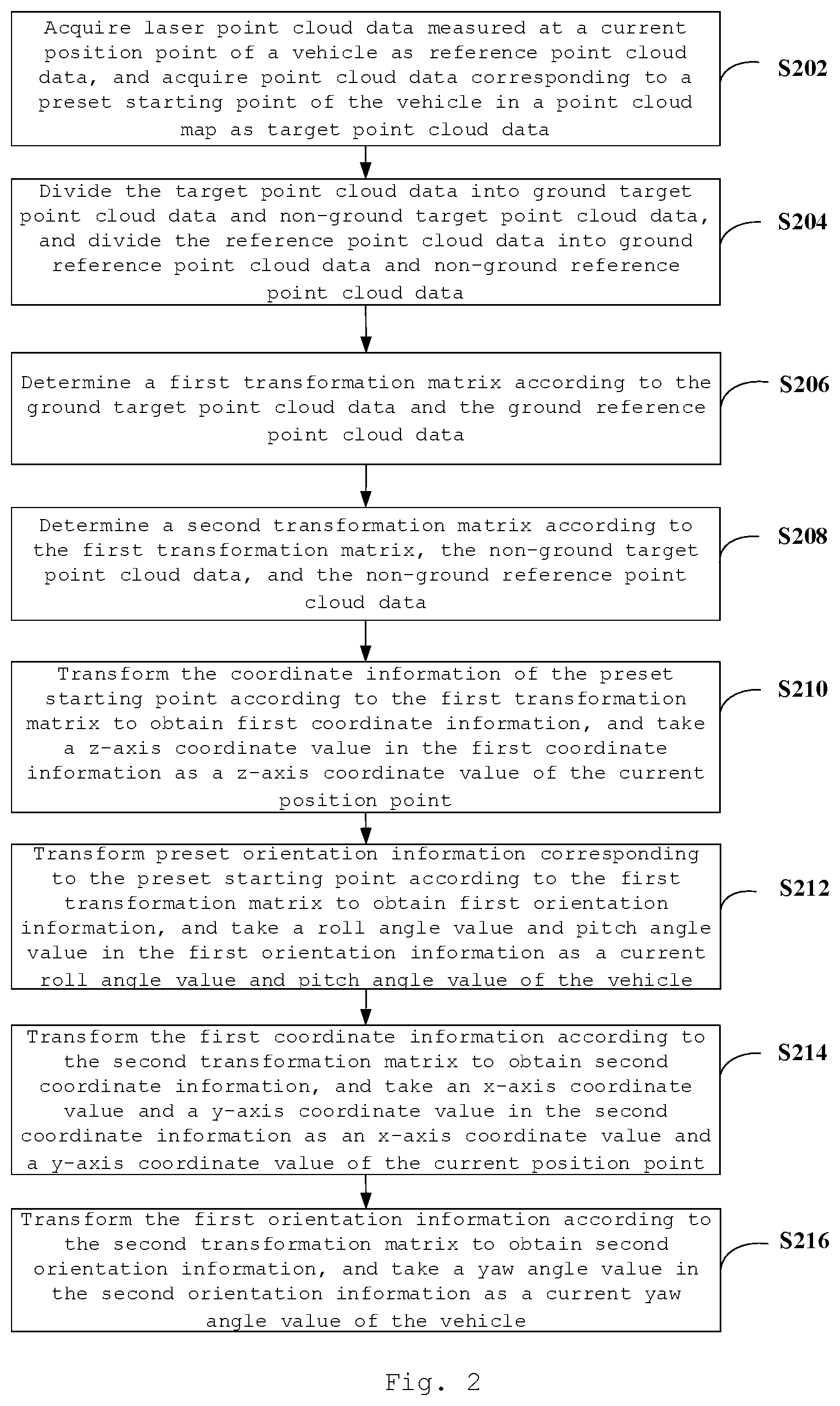 Patent US12586241 Figure 2 – Position determination method, device, and system, and computer-readable storage medium