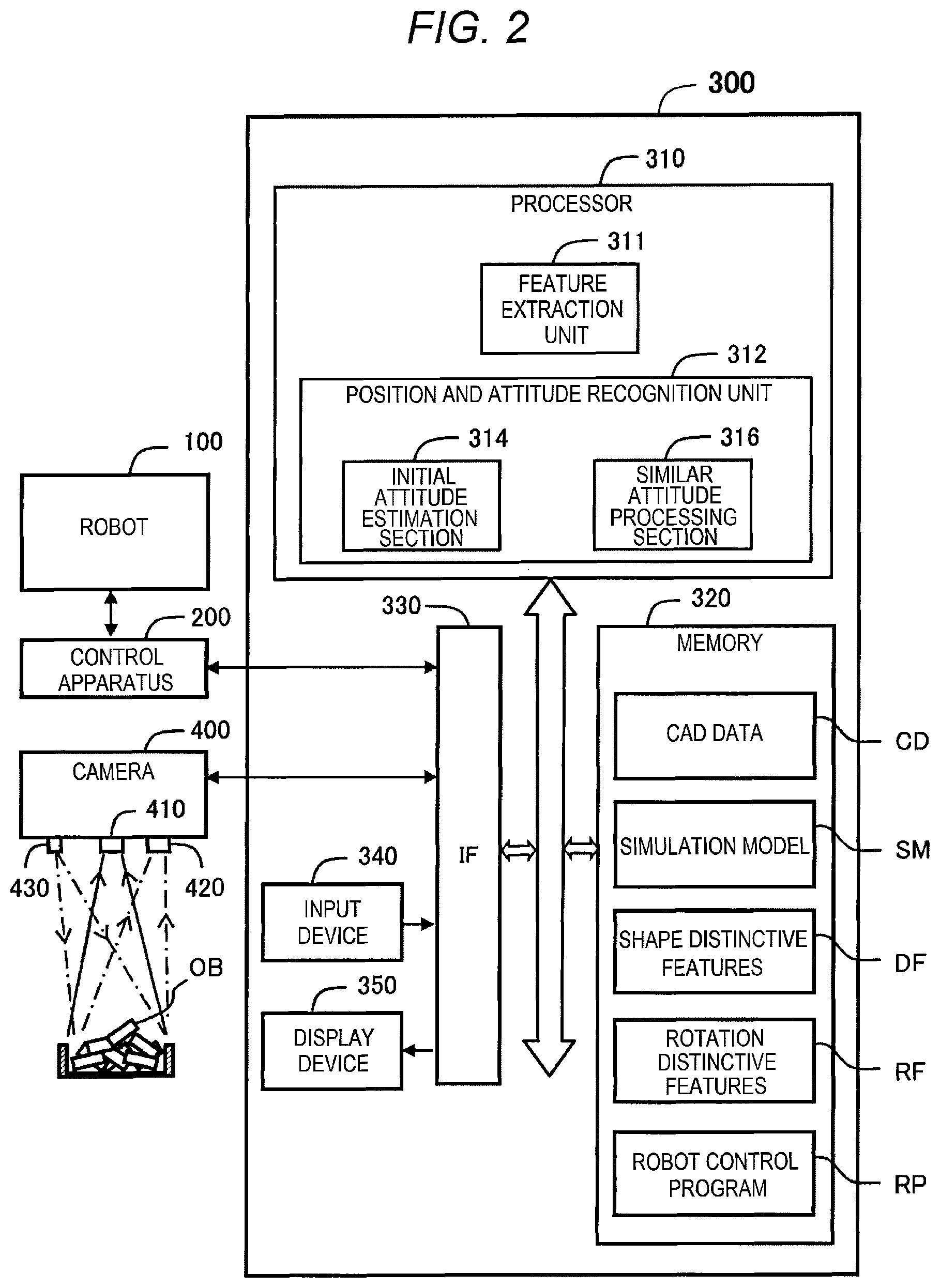 Patent US12586242 Figure 2 – Method, system, and computer program for recognizing position and attitude of object imaged by camera