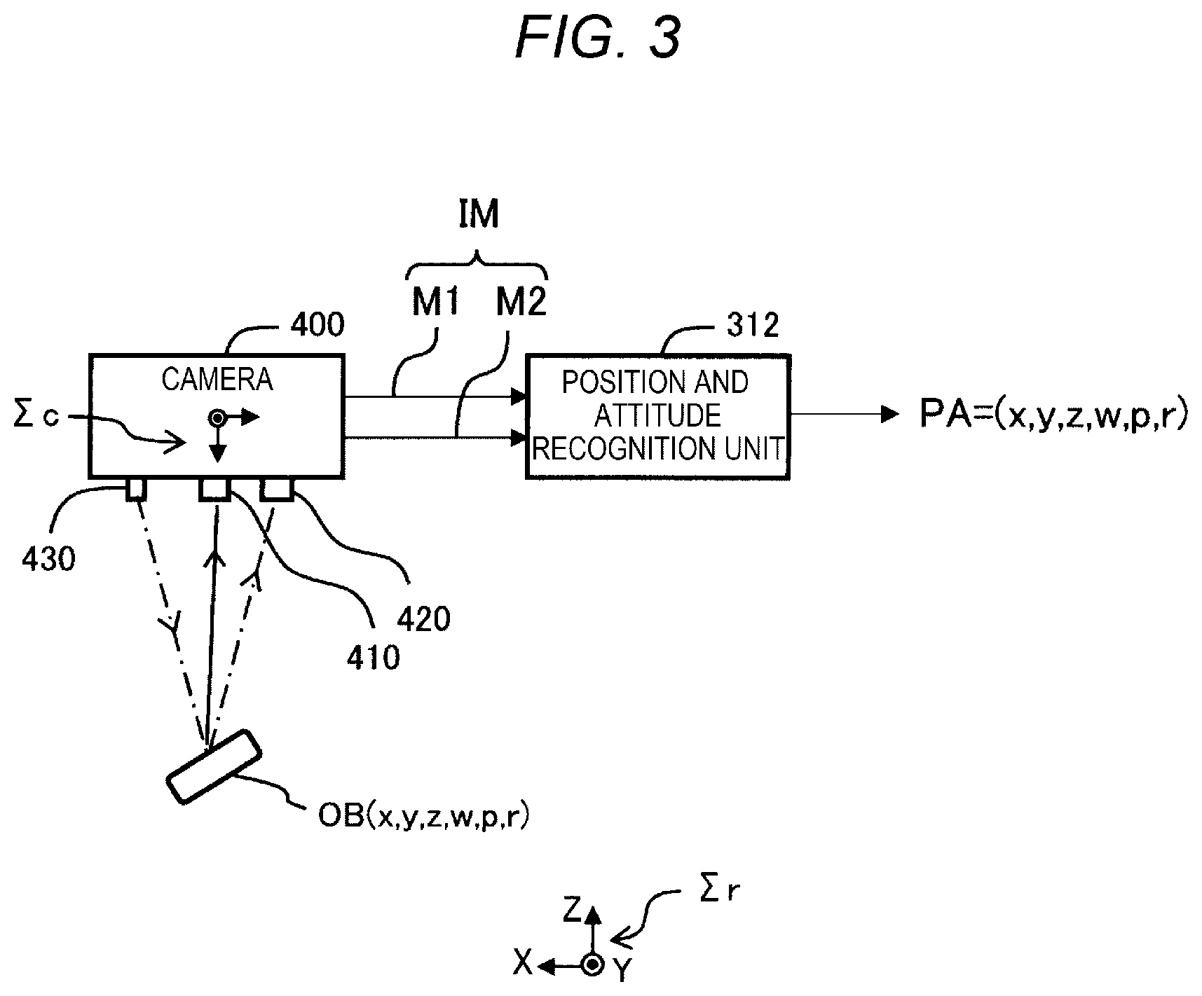 Patent US12586242 Figure 3 – Method, system, and computer program for recognizing position and attitude of object imaged by camera