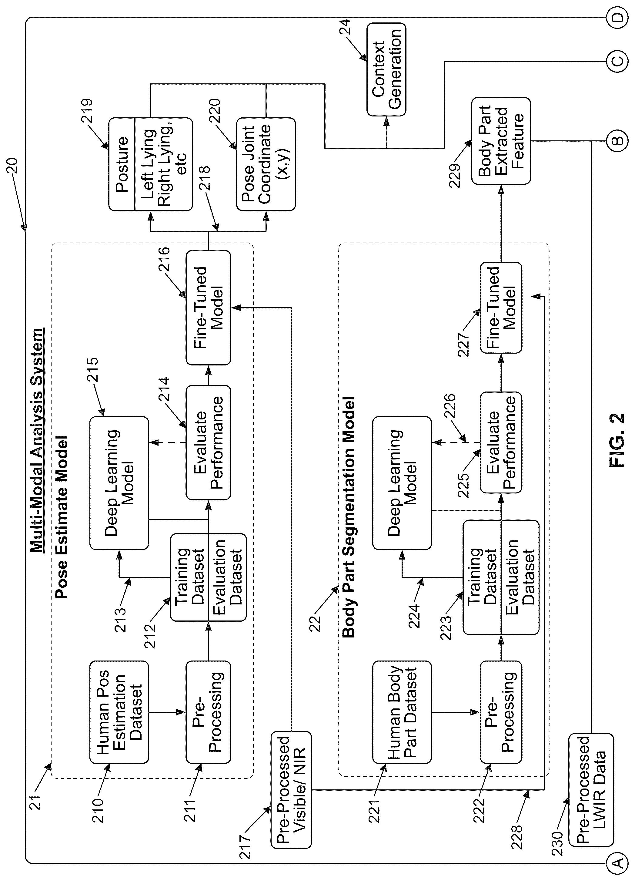 Patent US12586243 Figure 3 – Monitoring apparatus and method for preventing pressure injuries